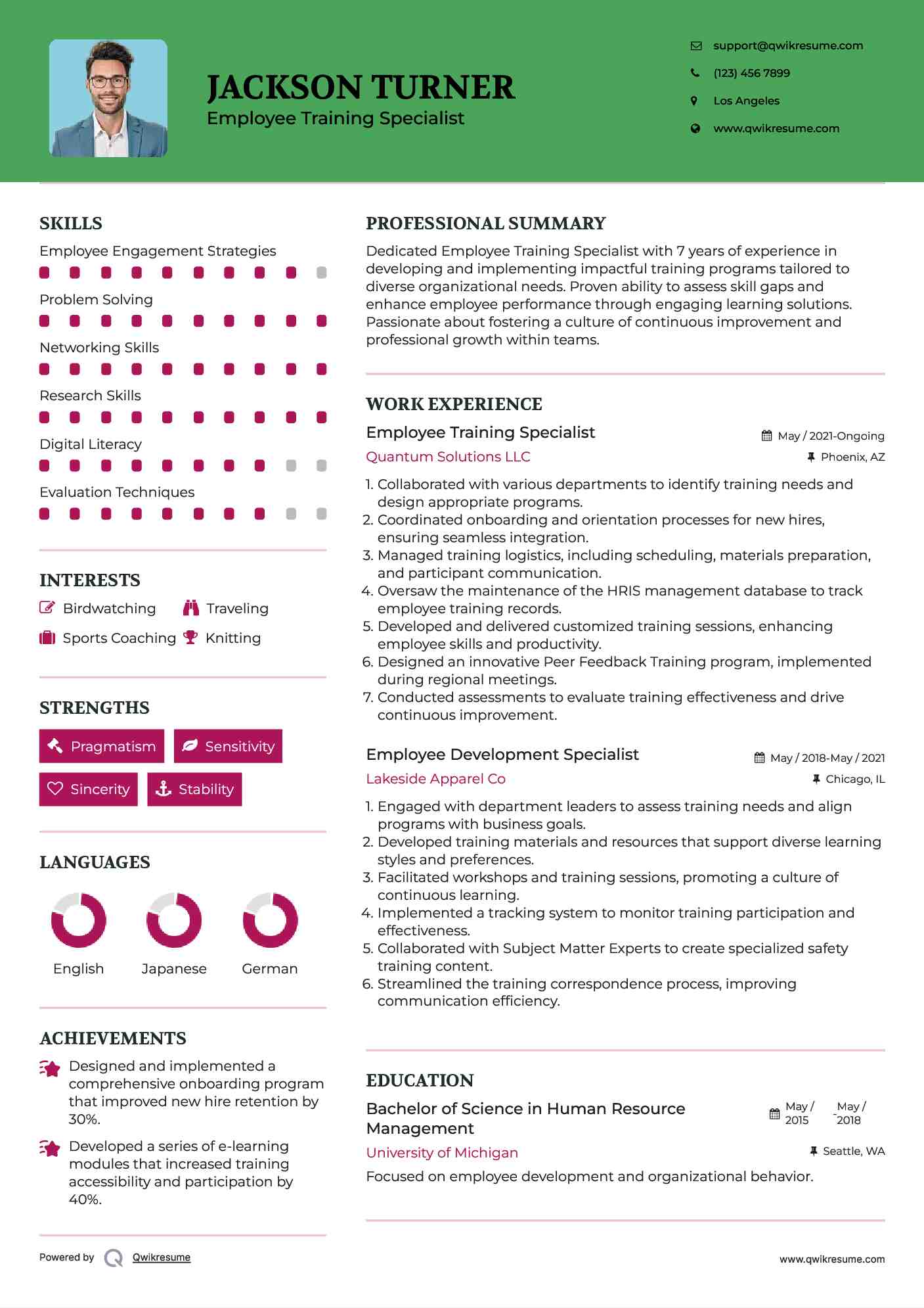 Employee Training Specialist Resume Template