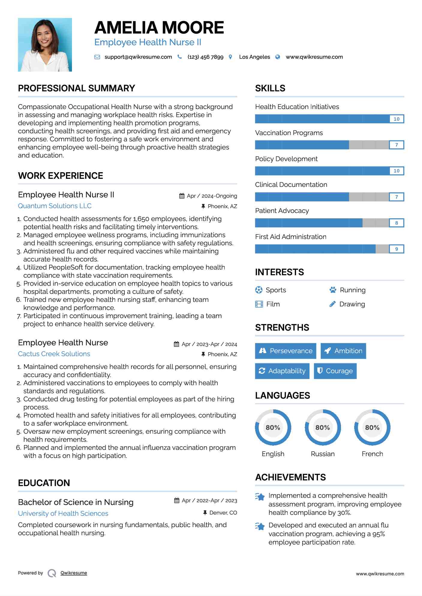 Employee Health Nurse II Resume Sample