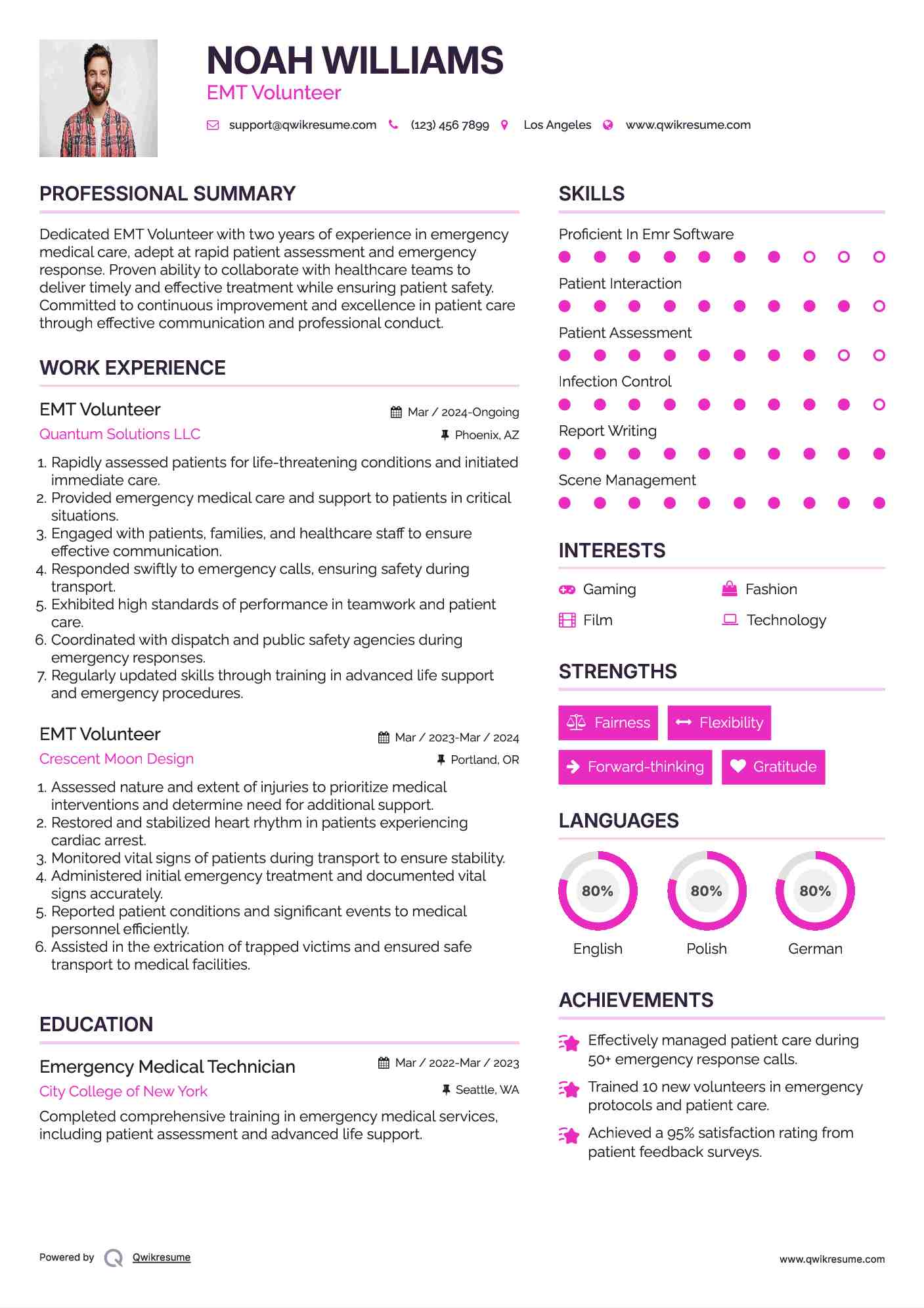 EMT Volunteer Resume Example