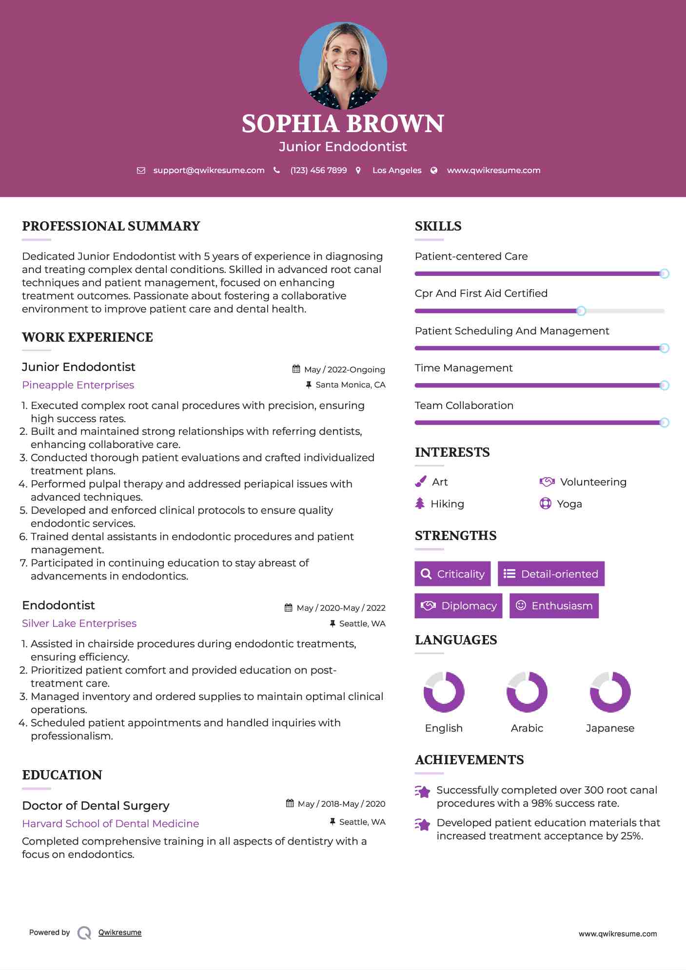 Junior Endodontist Resume Template