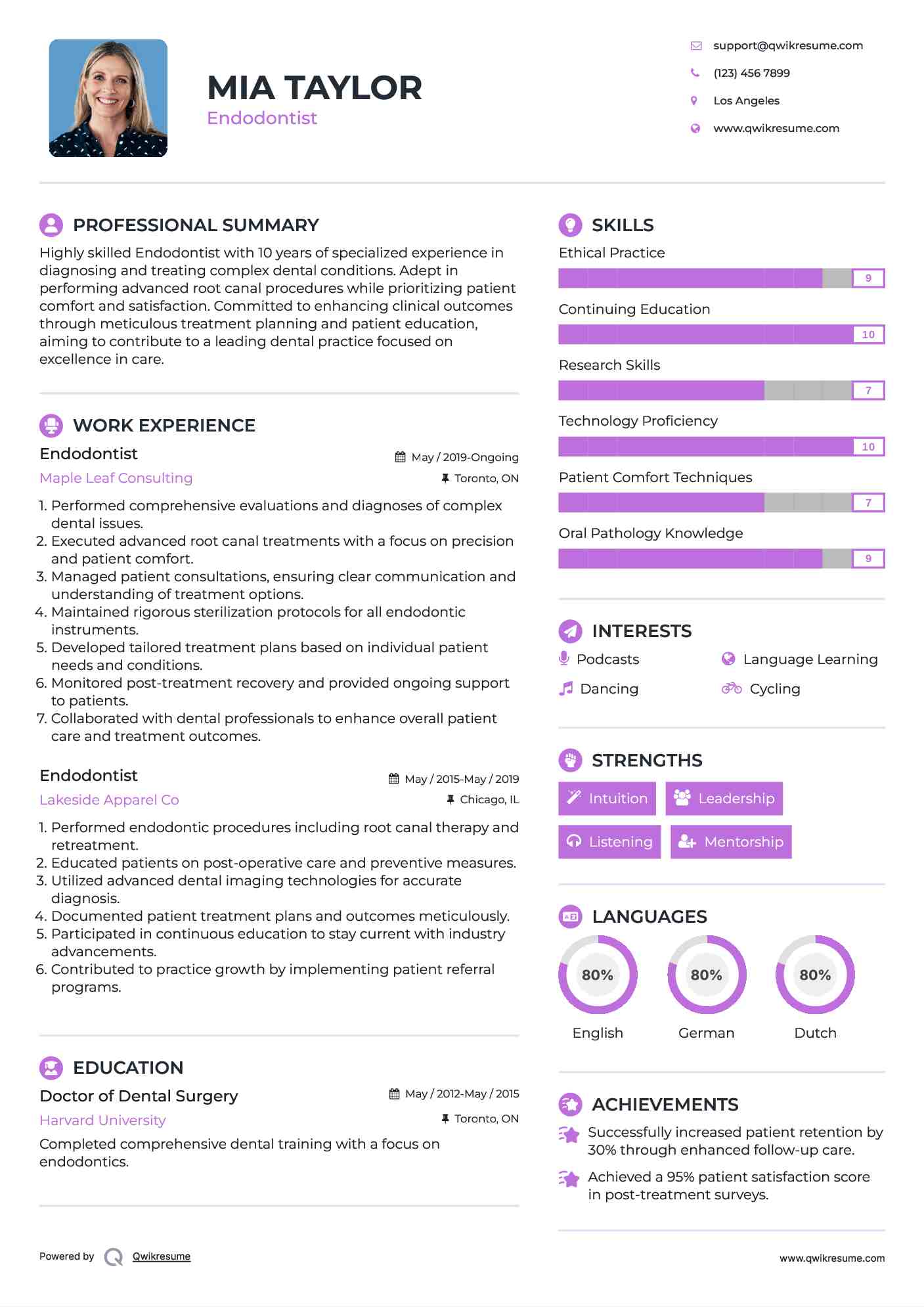Endodontist Resume Model