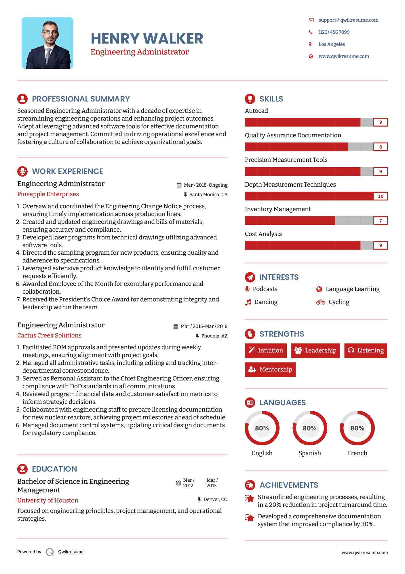 Engineering Administrator Resume Template