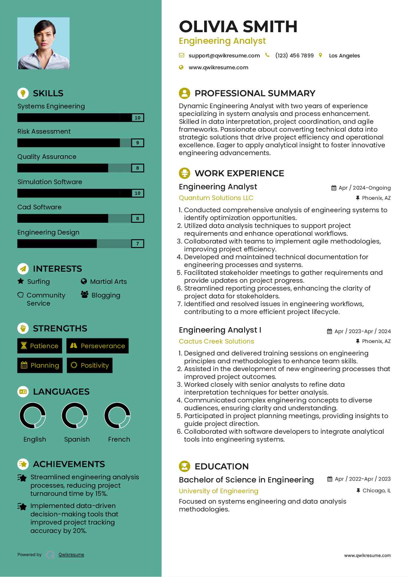 Engineering Analyst Resume Model