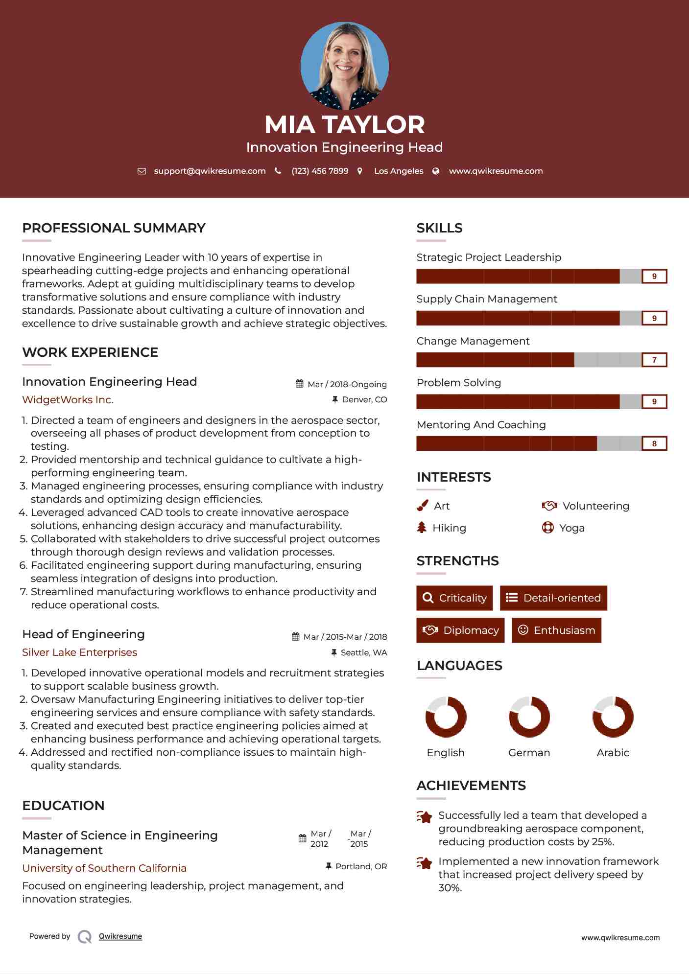 Innovation Engineering Head

 Resume Sample