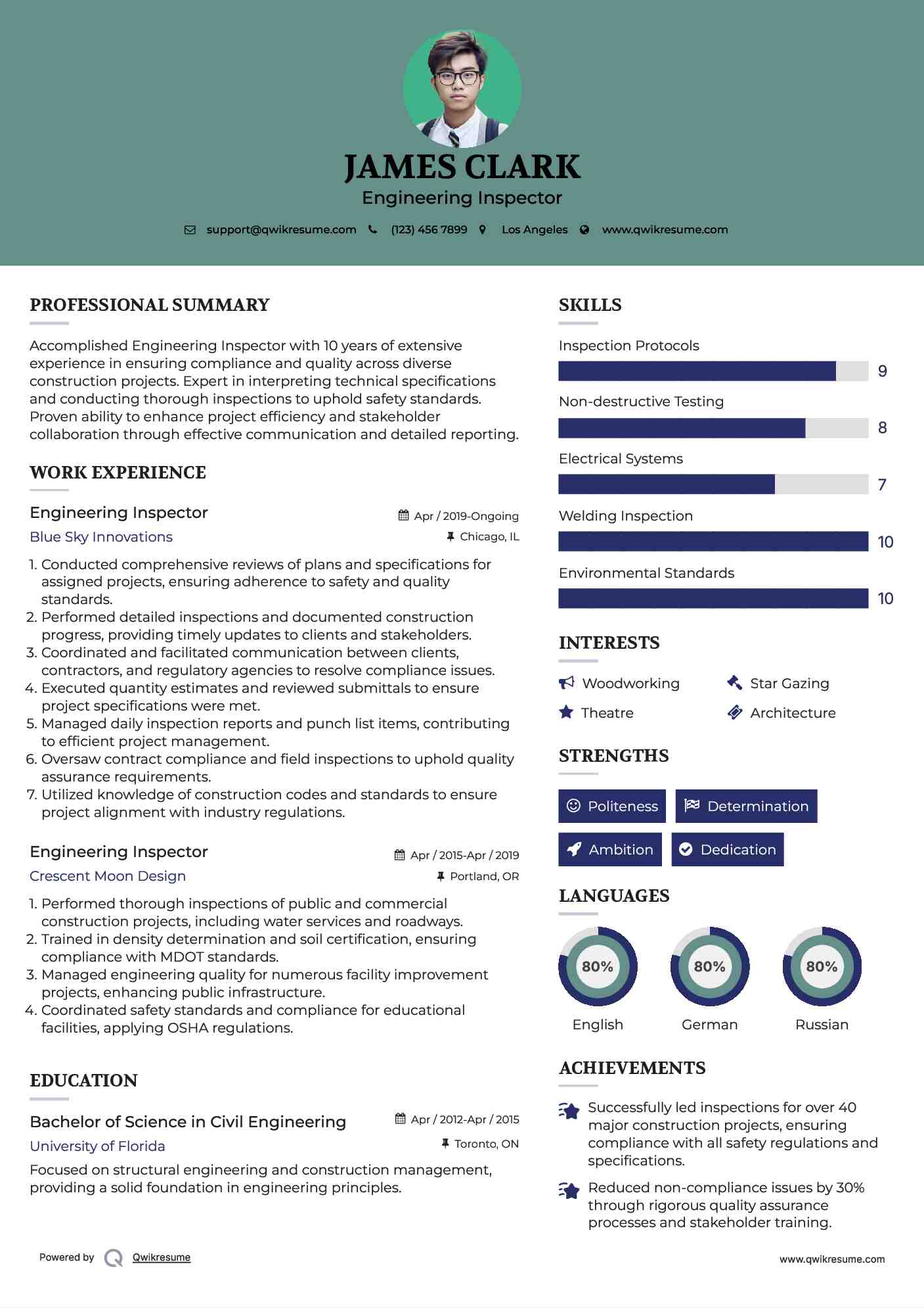 Engineering Inspector Resume Model