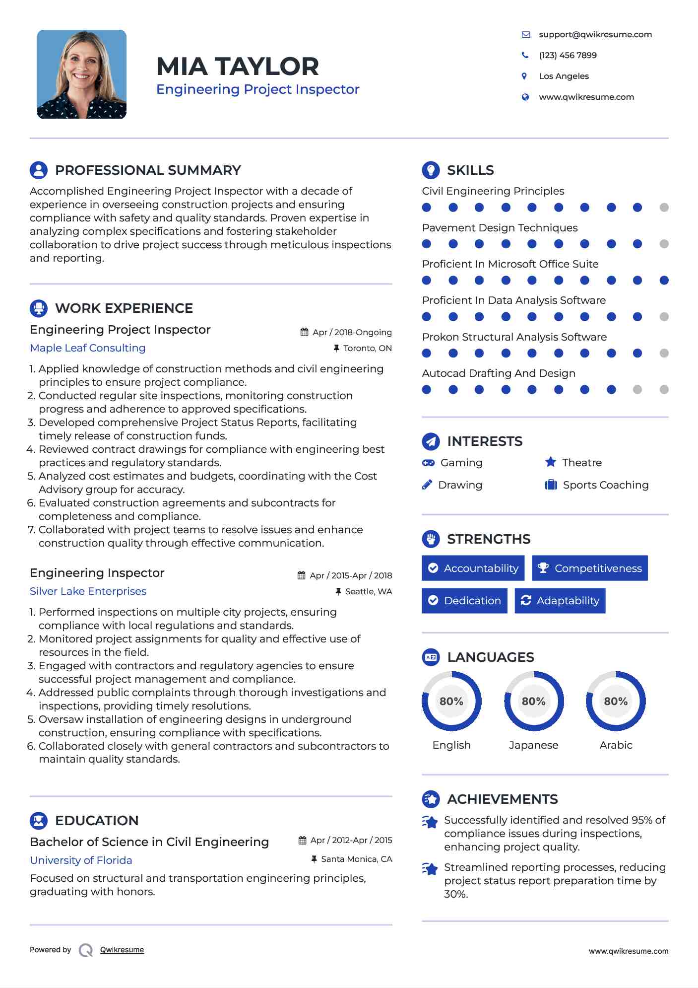 Senior Engineering Inspector Resume Example