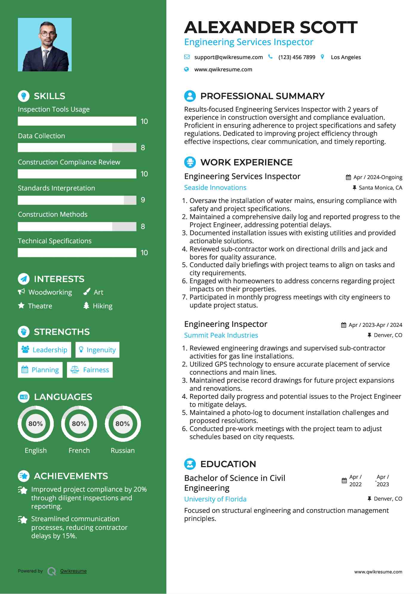 Lead Engineering Inspector Resume Model