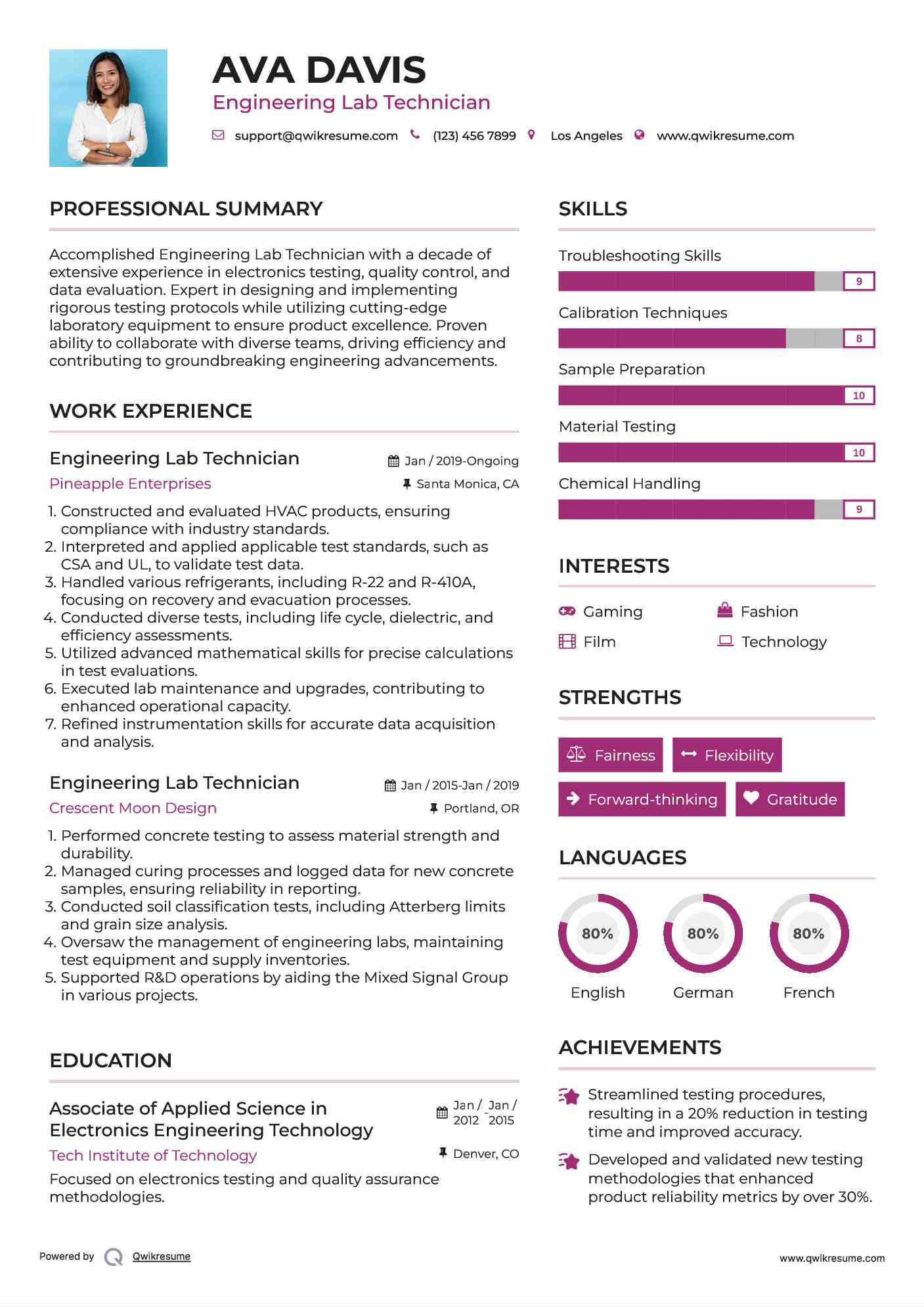 Engineering Lab Technician Resume Template