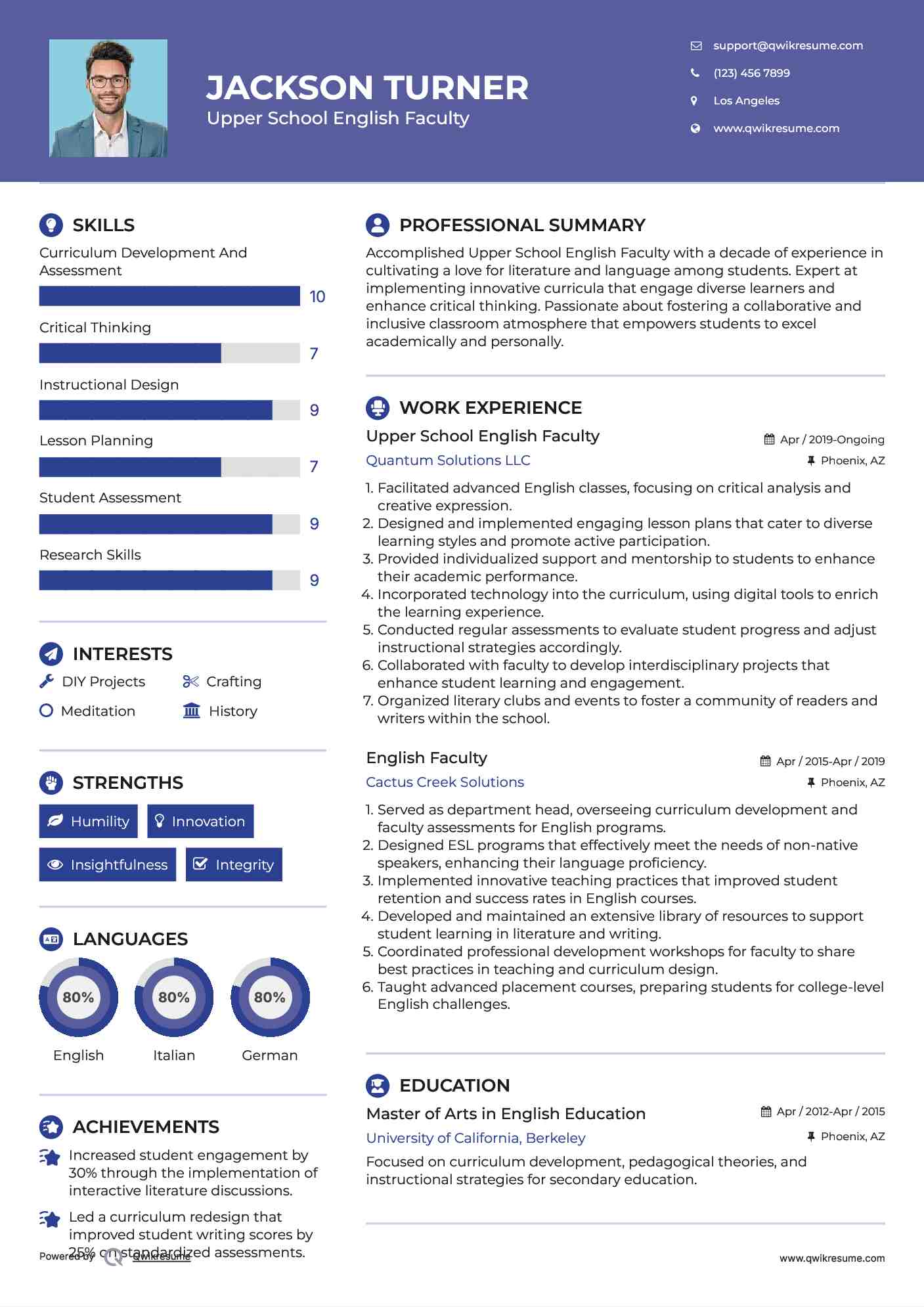 Upper School English Faculty
 Resume Sample