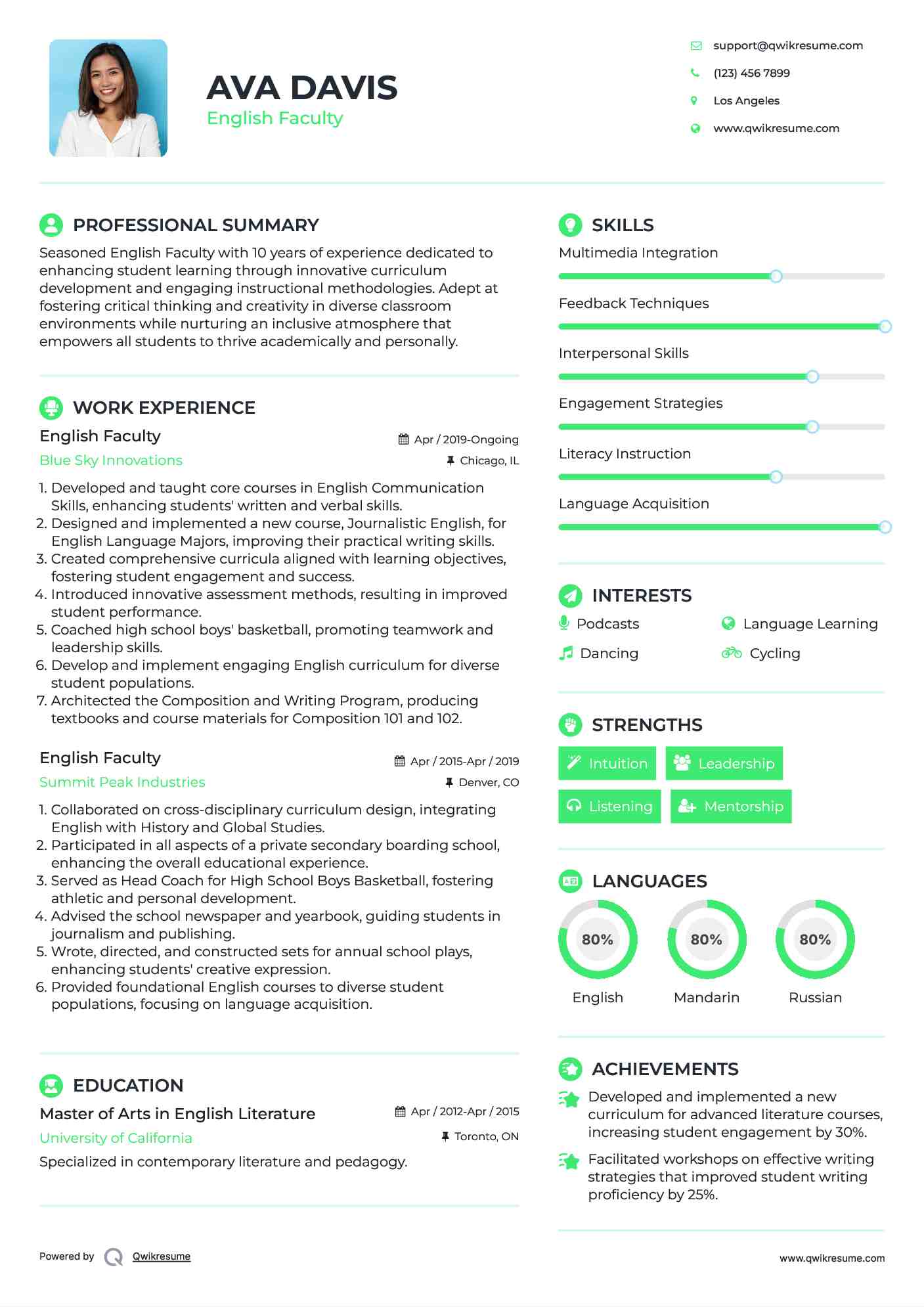 English Faculty Resume Sample