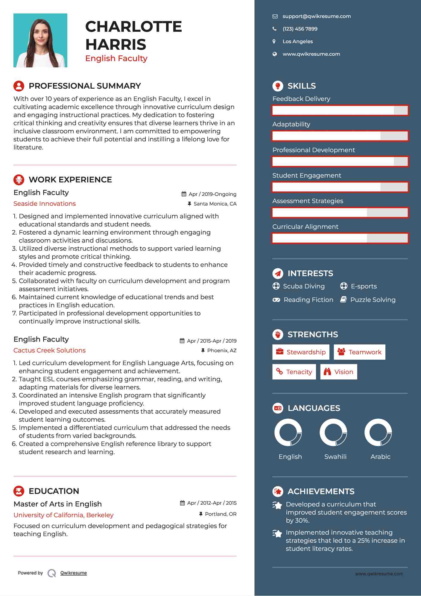 English Faculty Resume Example