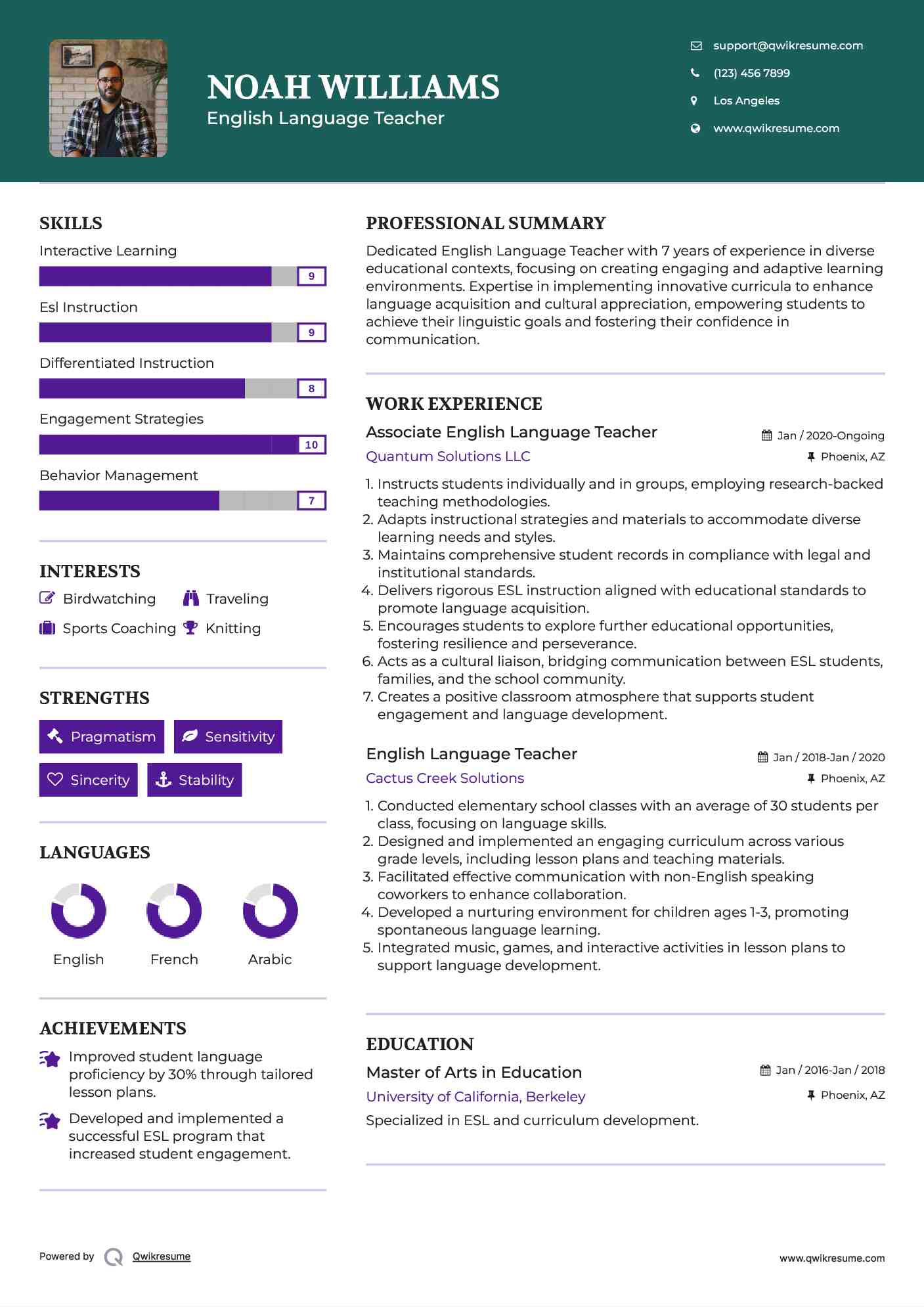 Associate English Language Teacher Resume Template