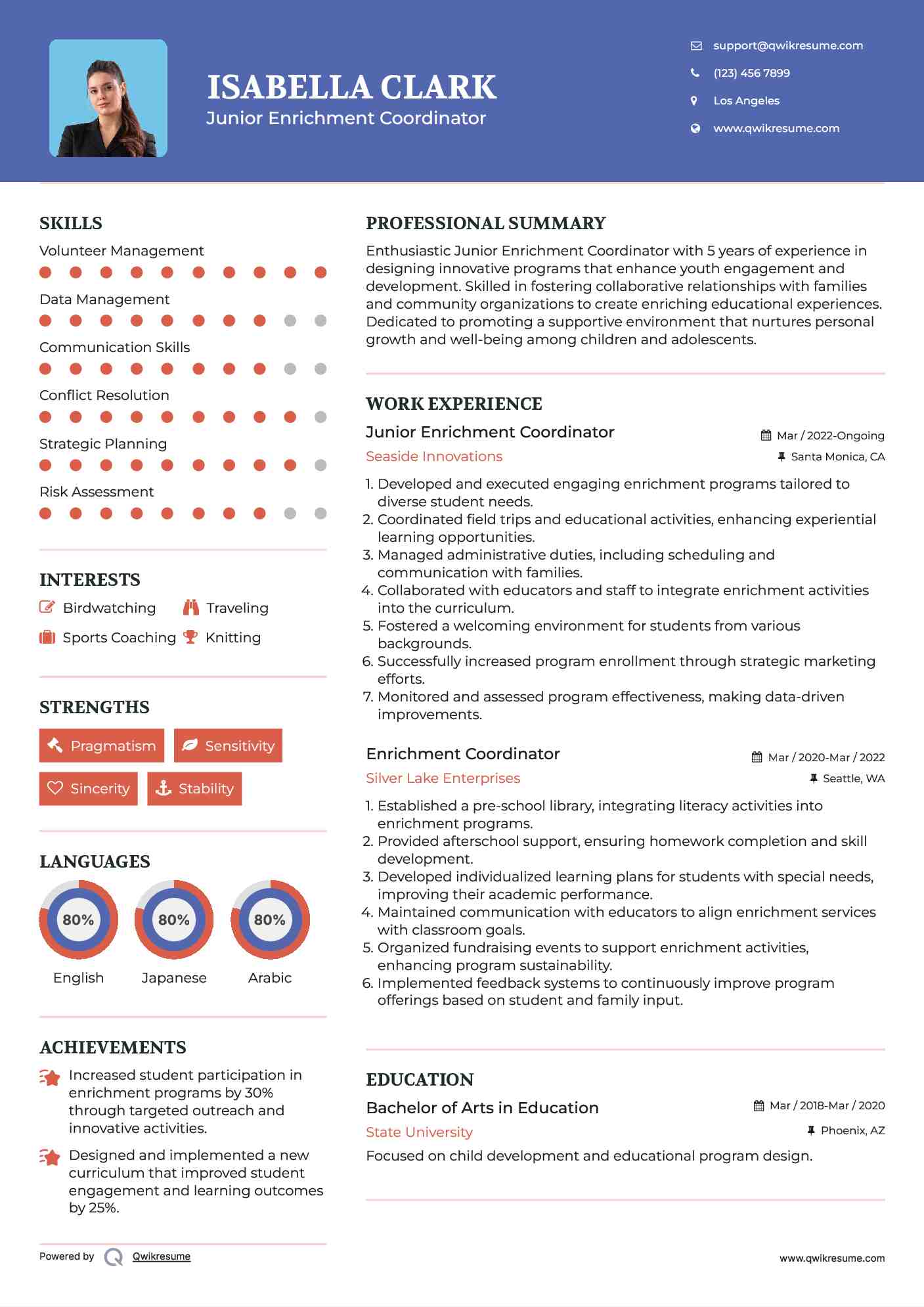 Junior Enrichment Coordinator Resume Template