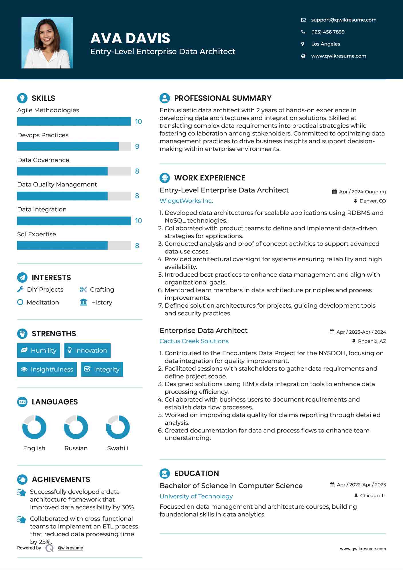 Entry-Level Enterprise Data Architect Resume Model