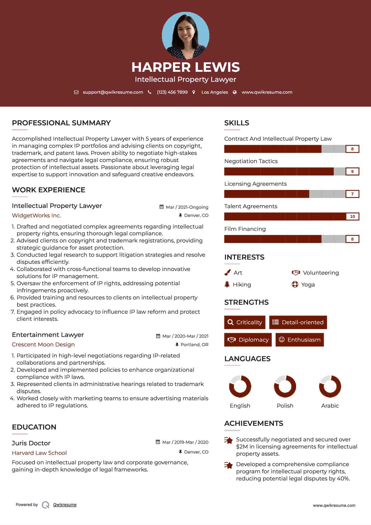 Intellectual Property Lawyer Resume Example
