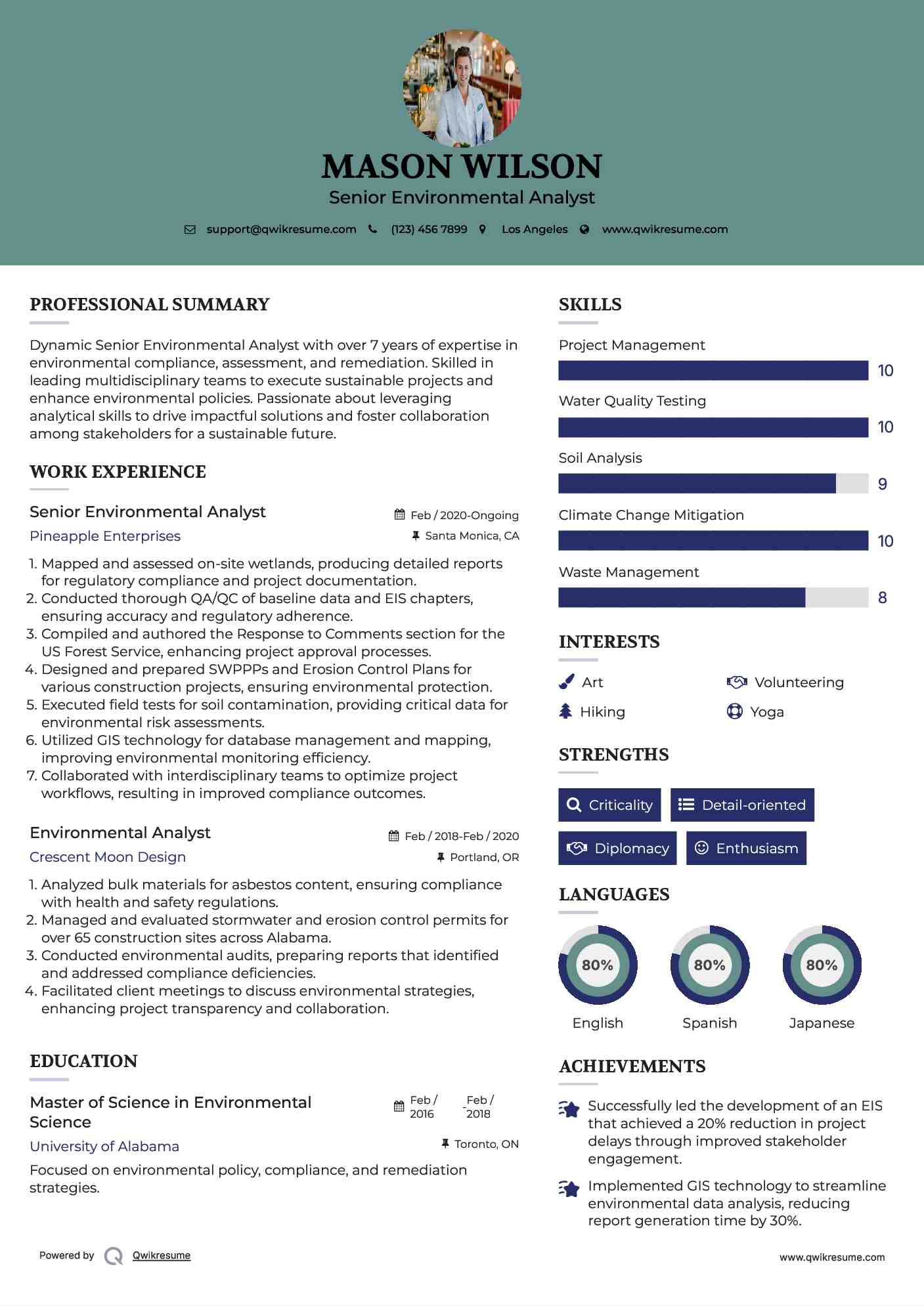 Senior Environmental Analyst Resume Format