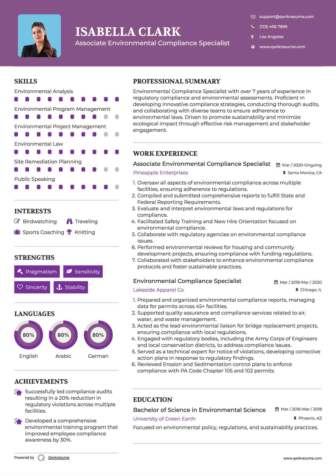 Associate Environmental Compliance Specialist Resume Model