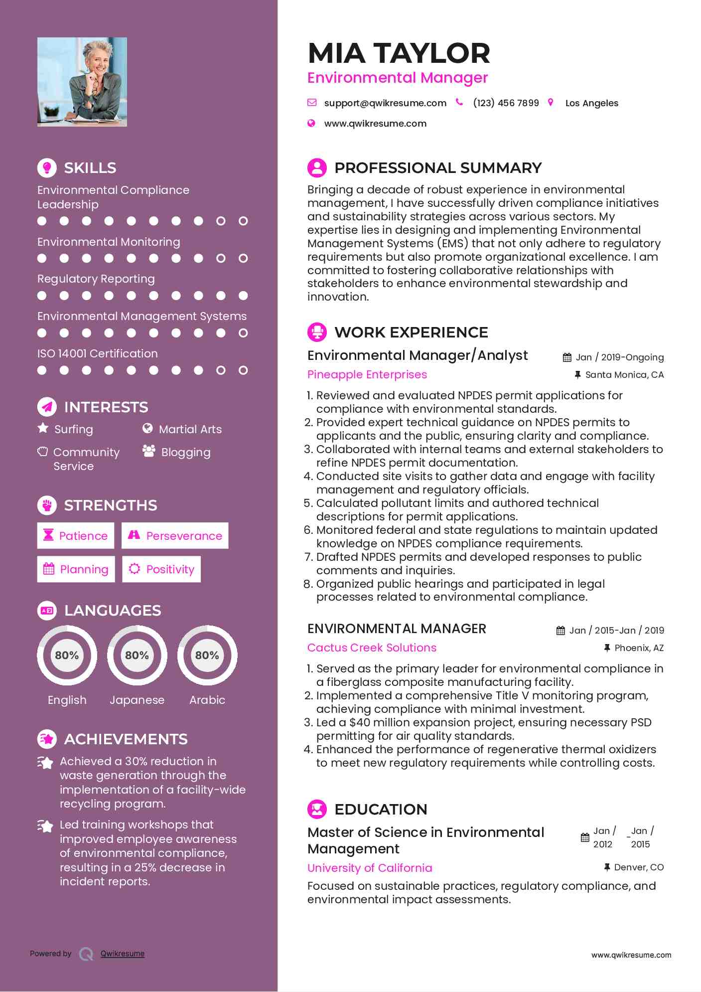 Environmental Manager/Analyst Resume Template
