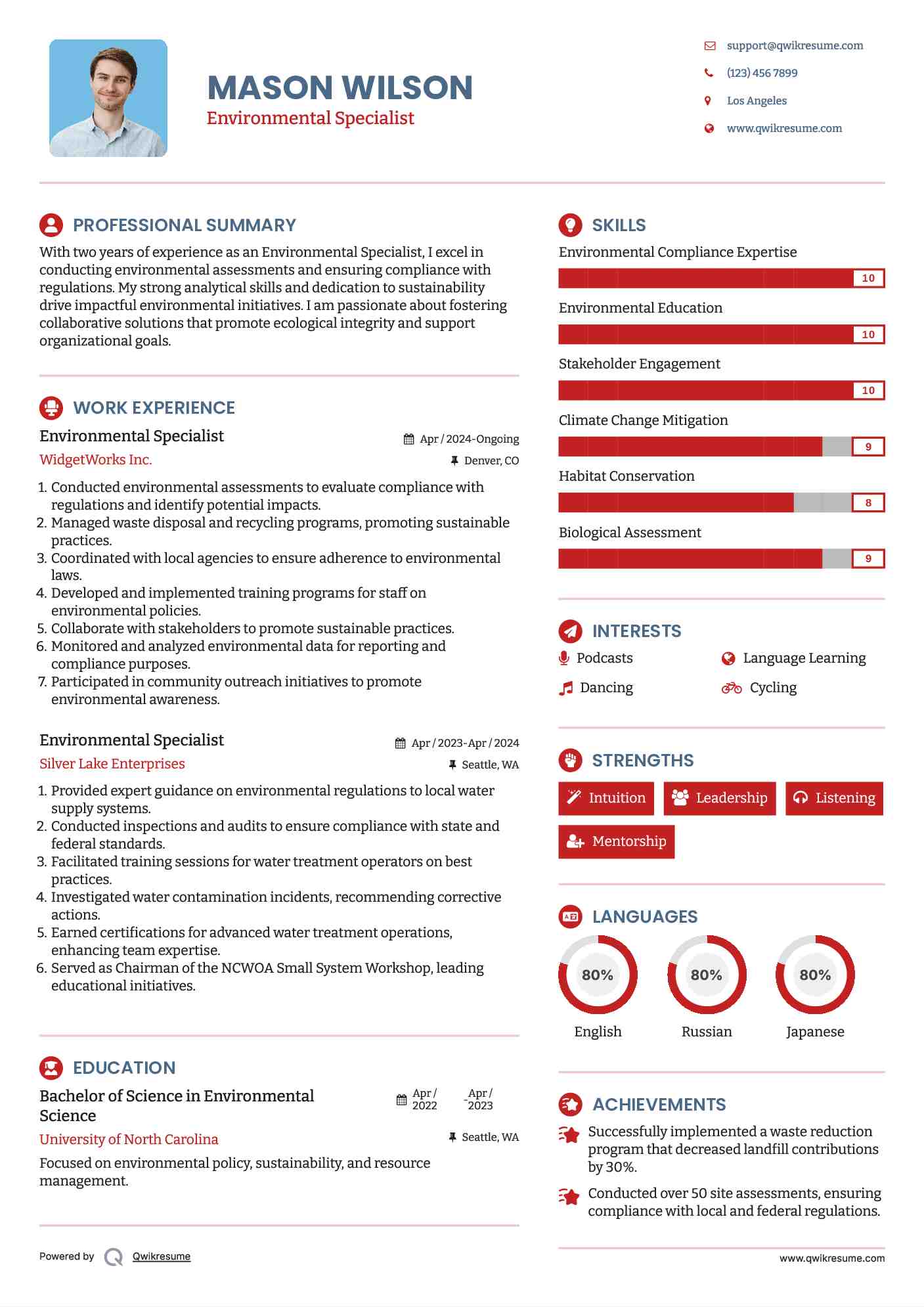 Environmental Specialist Resume Template