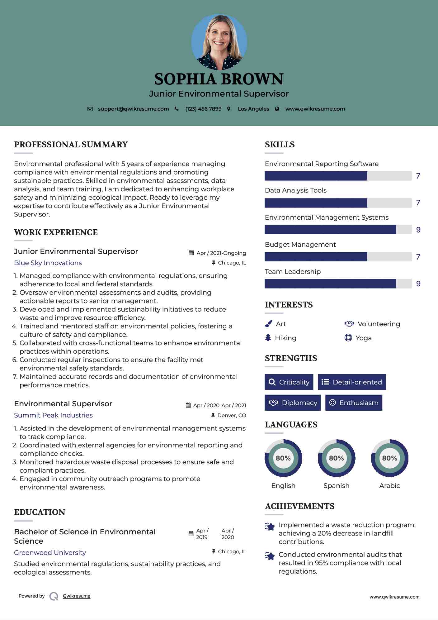 Junior Environmental Supervisor Resume Example