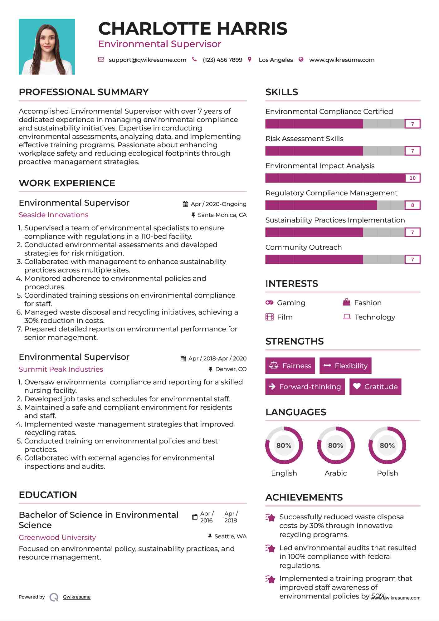 Environmental Supervisor Resume Sample