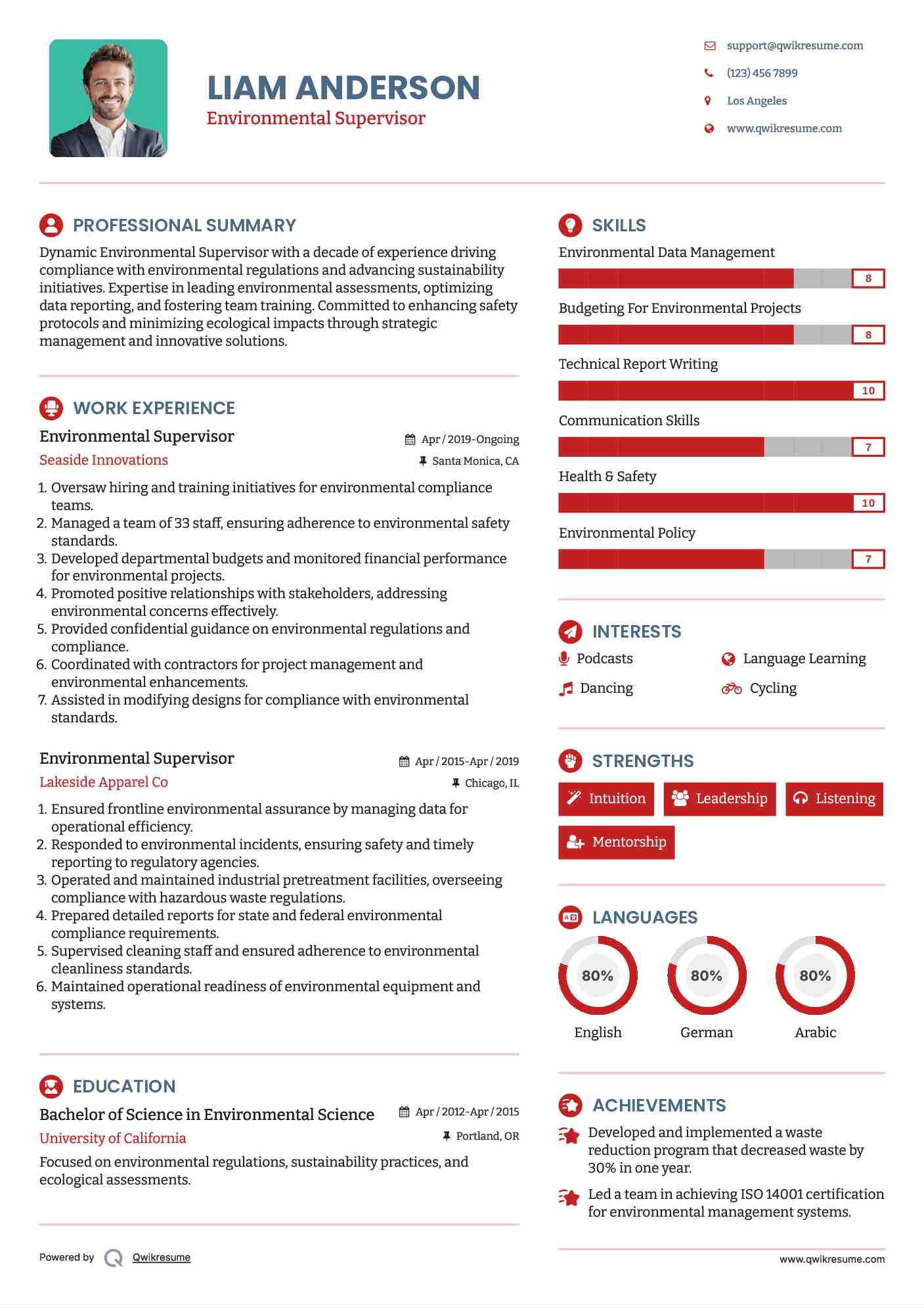 Environmental Supervisor Resume Format