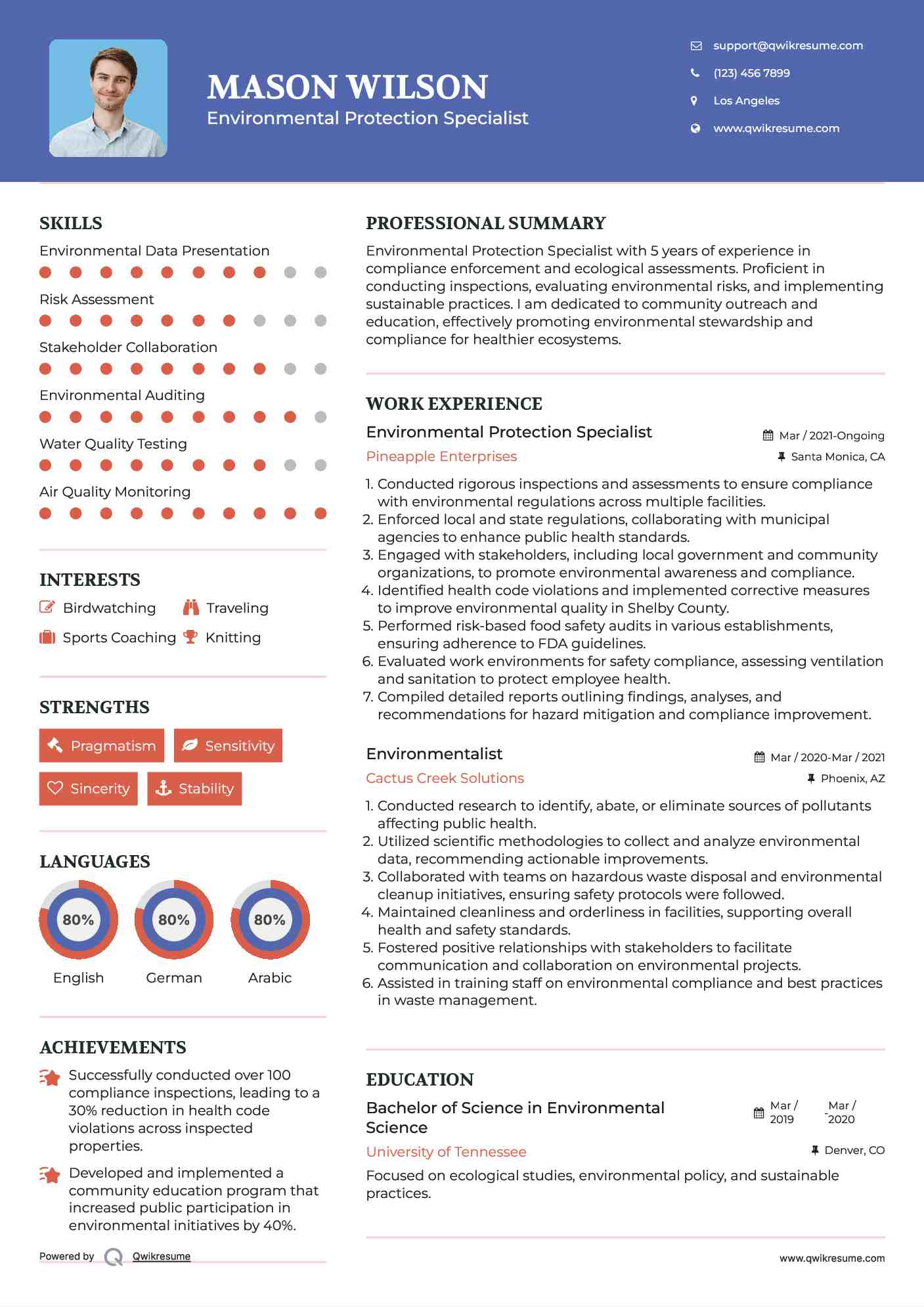 Environmental Protection Specialist Resume Template
