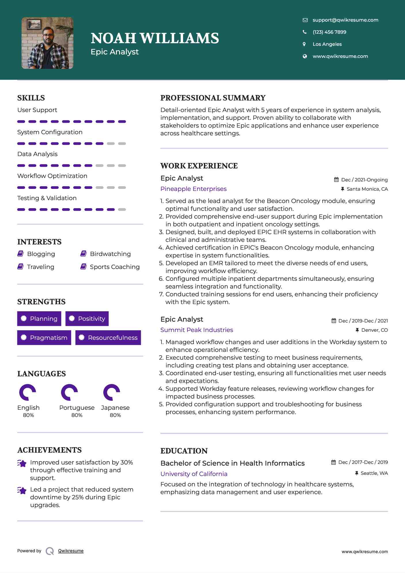 Epic Analyst Resume Samples QwikResume