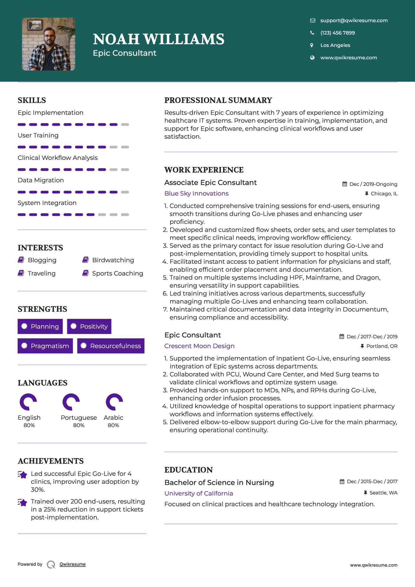 Associate Epic Consultant Resume Model