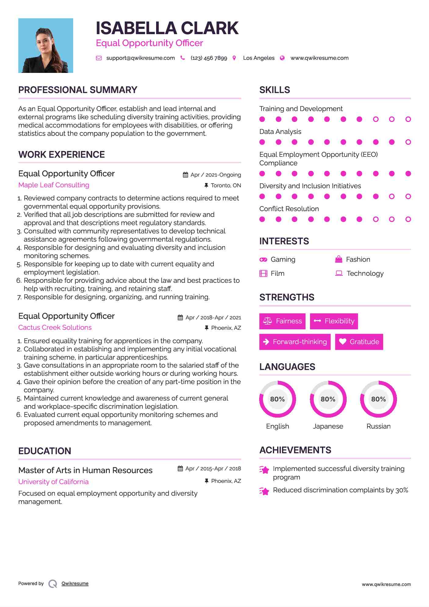 Equal Opportunity Officer Resume Format