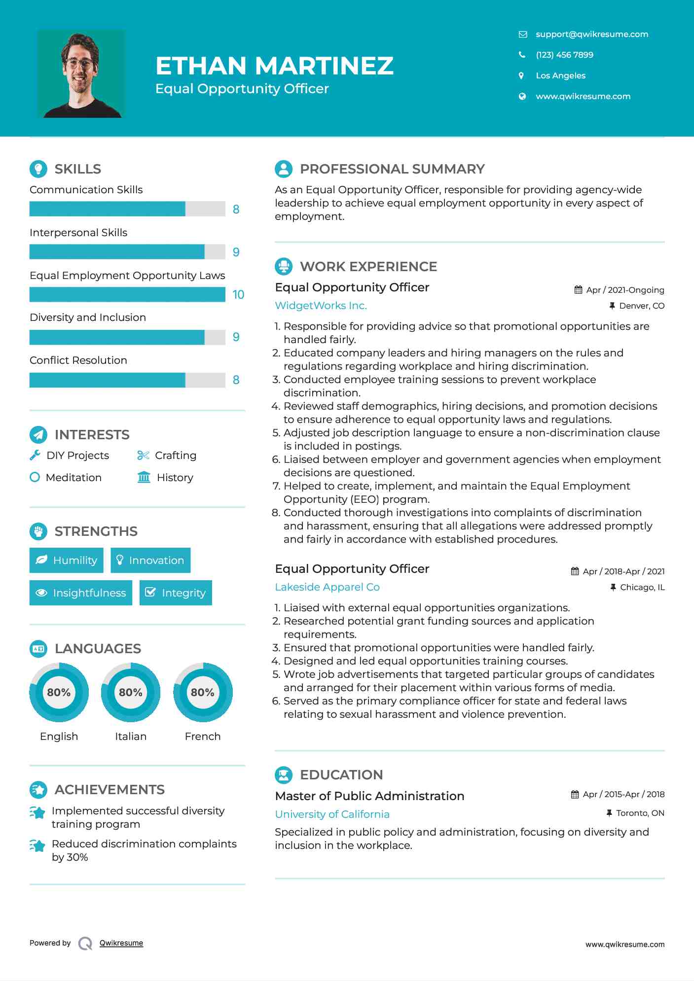 Equal Opportunity Officer Resume Model