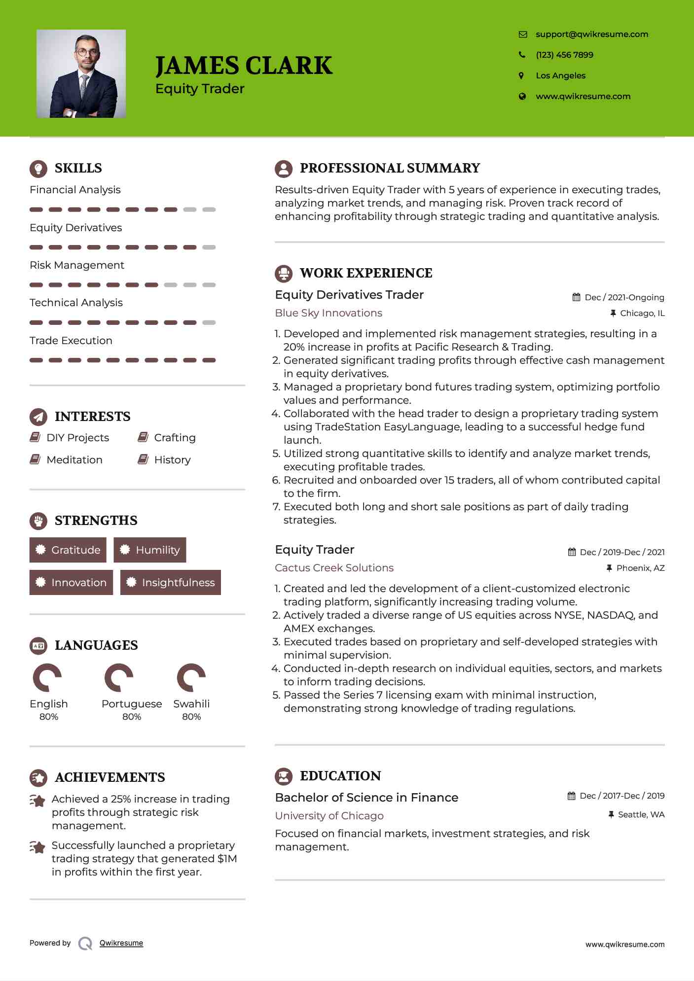 Equity Derivatives Trader Resume Model