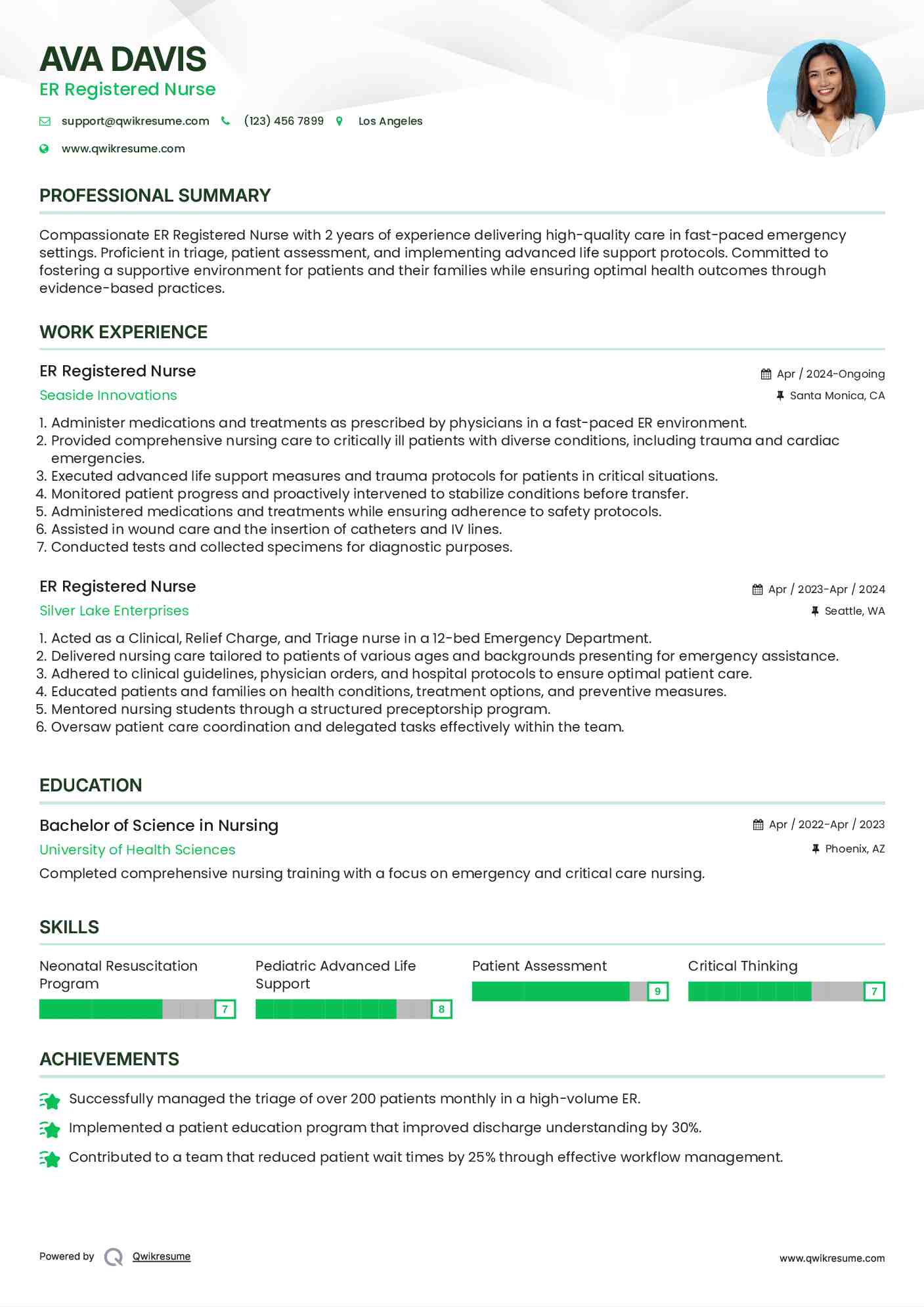 ER Registered Nurse Resume Example