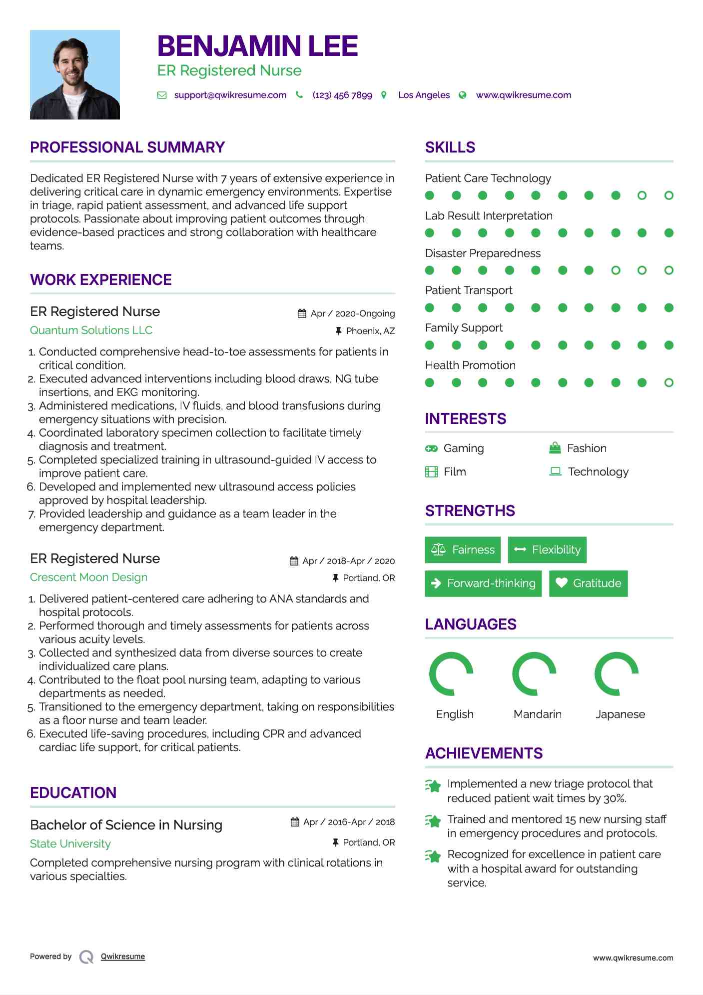 ER Registered Nurse Resume Model