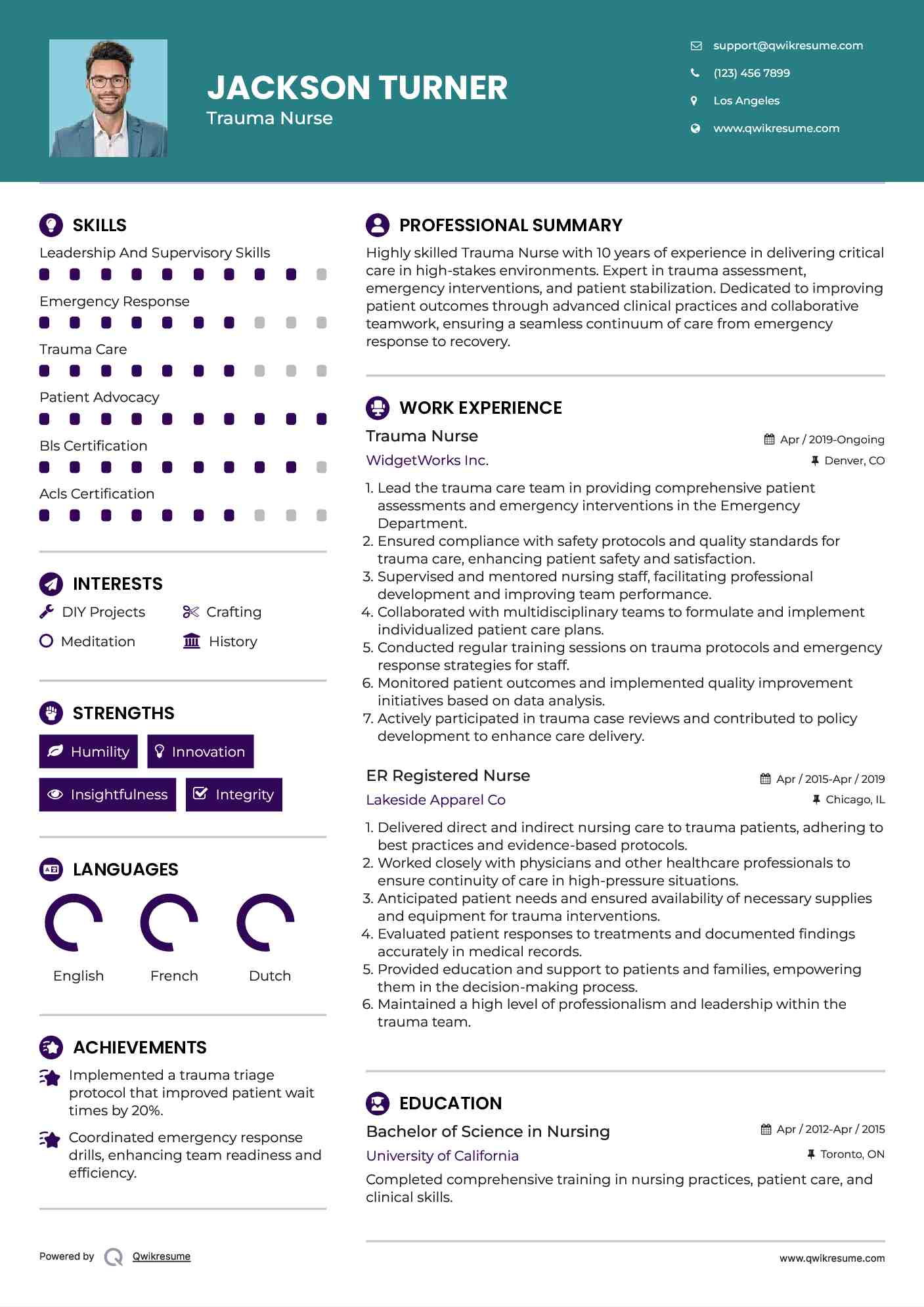 Trauma Nurse Resume Model