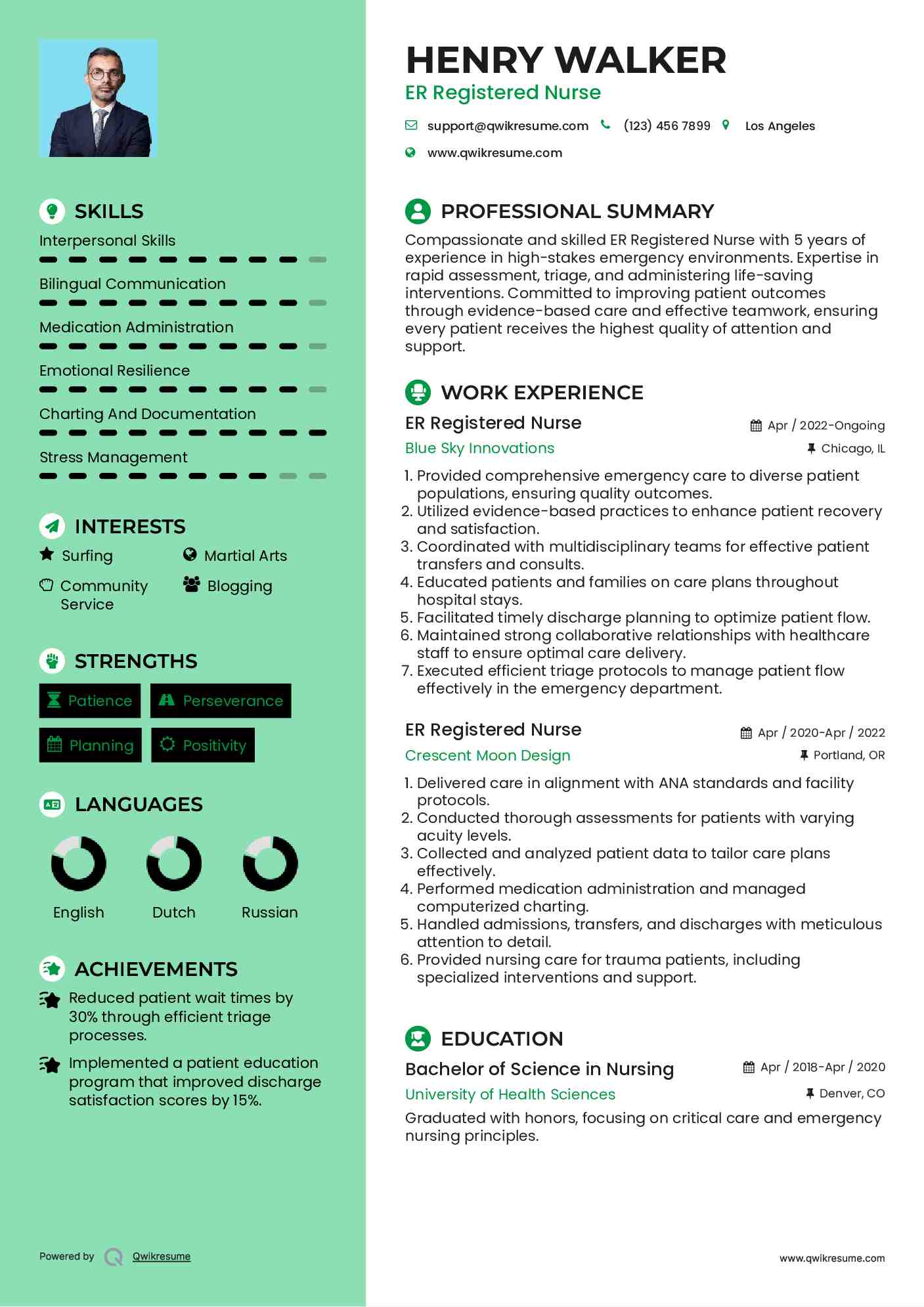 ER Registered Nurse Resume Model