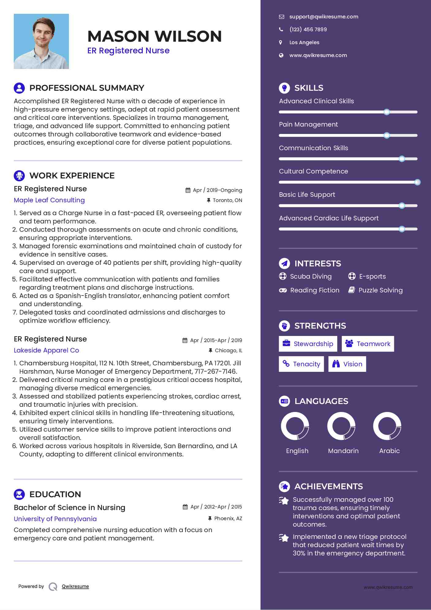 ER Registered Nurse Resume Example