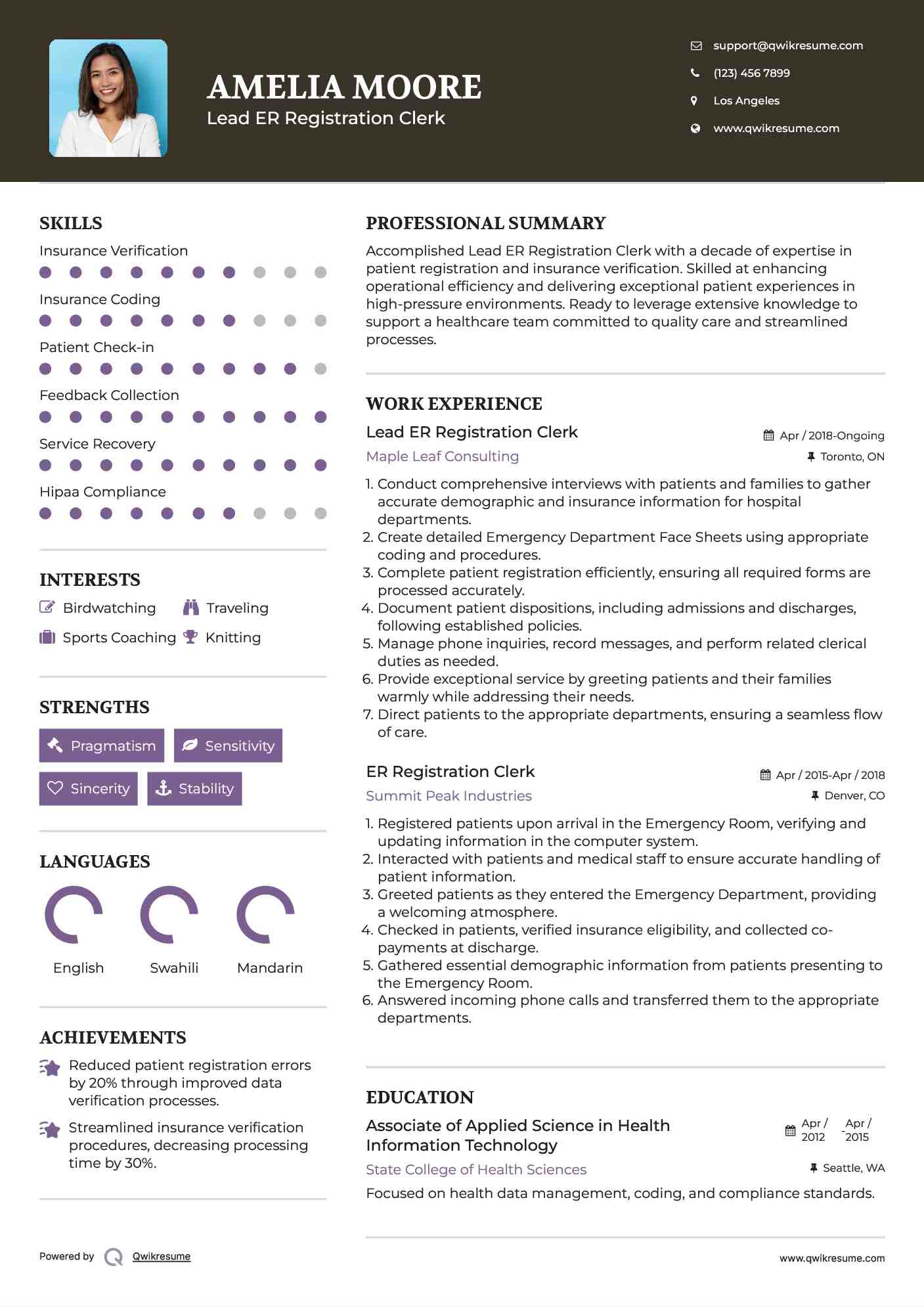 Lead ER Registration Clerk Resume Model