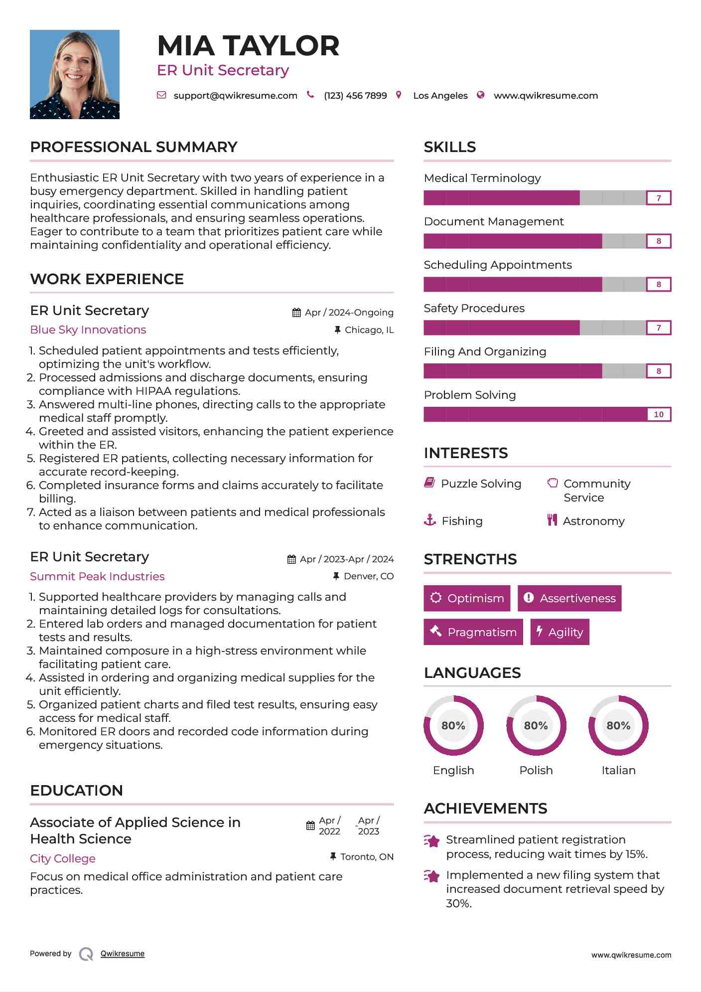 ER Unit Secretary Resume Model