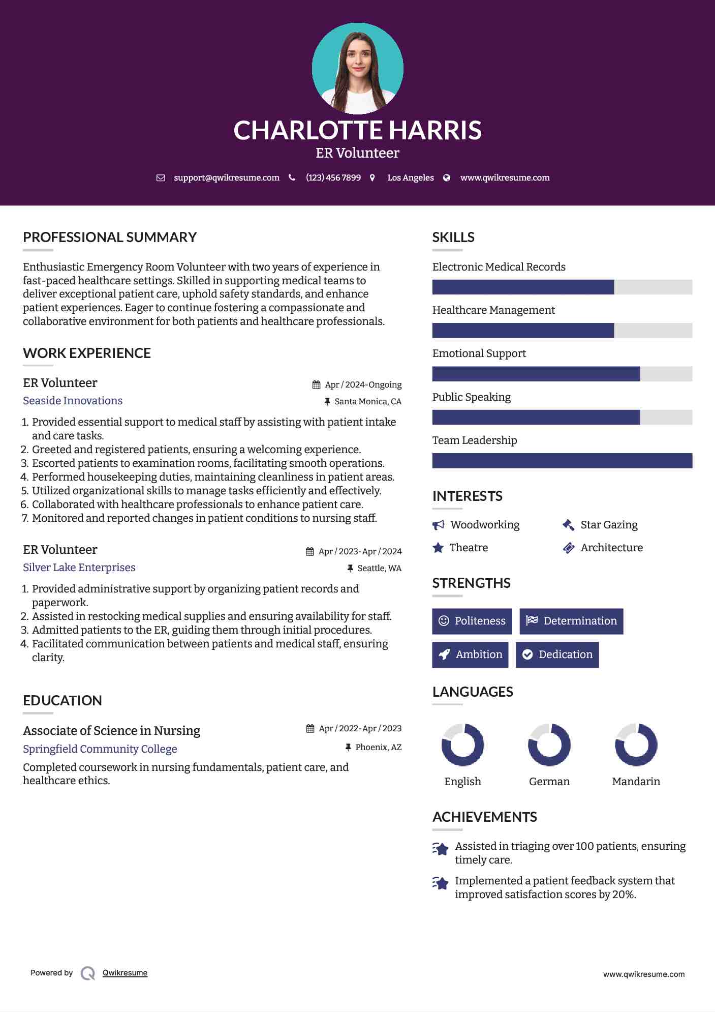 ER Volunteer Resume Format