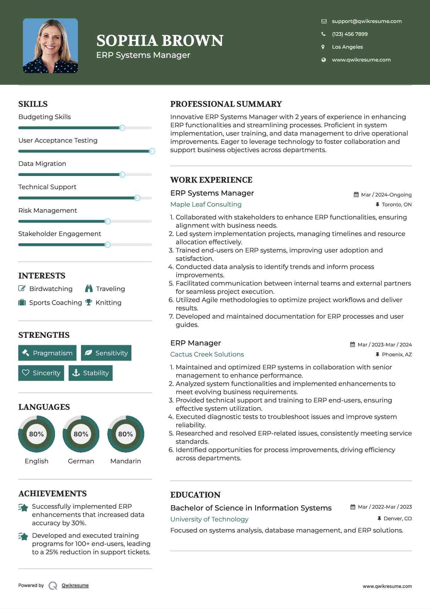 ERP Systems Manager

 Resume Format