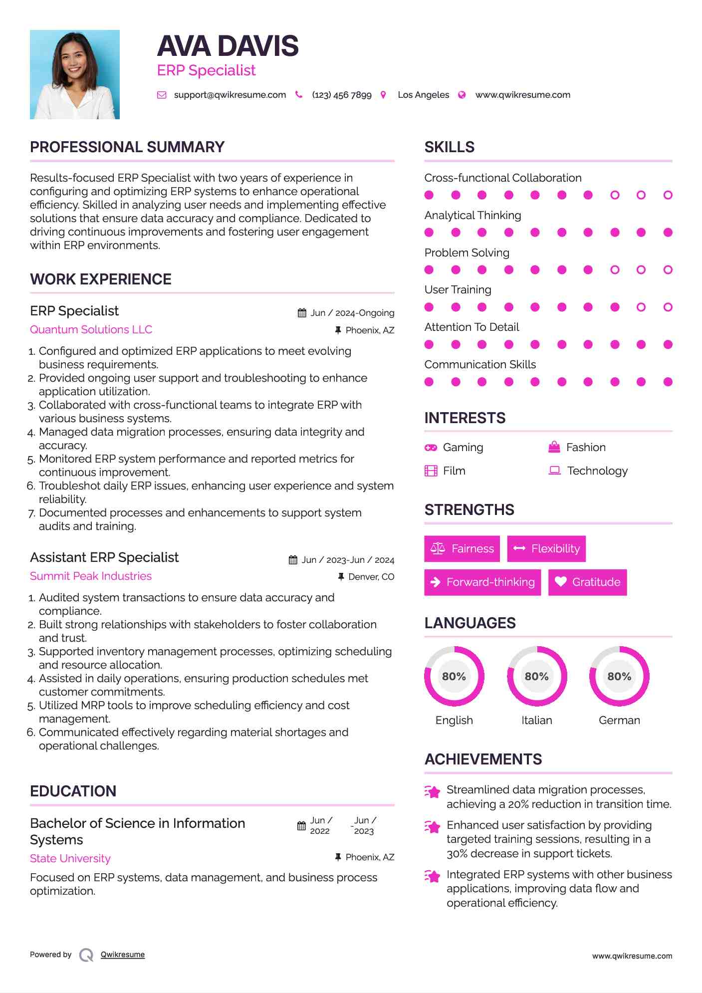 ERP Specialist Resume Template