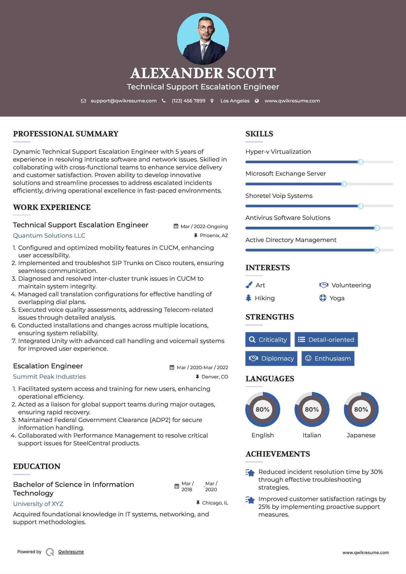 Technical Support Escalation Engineer Resume Model