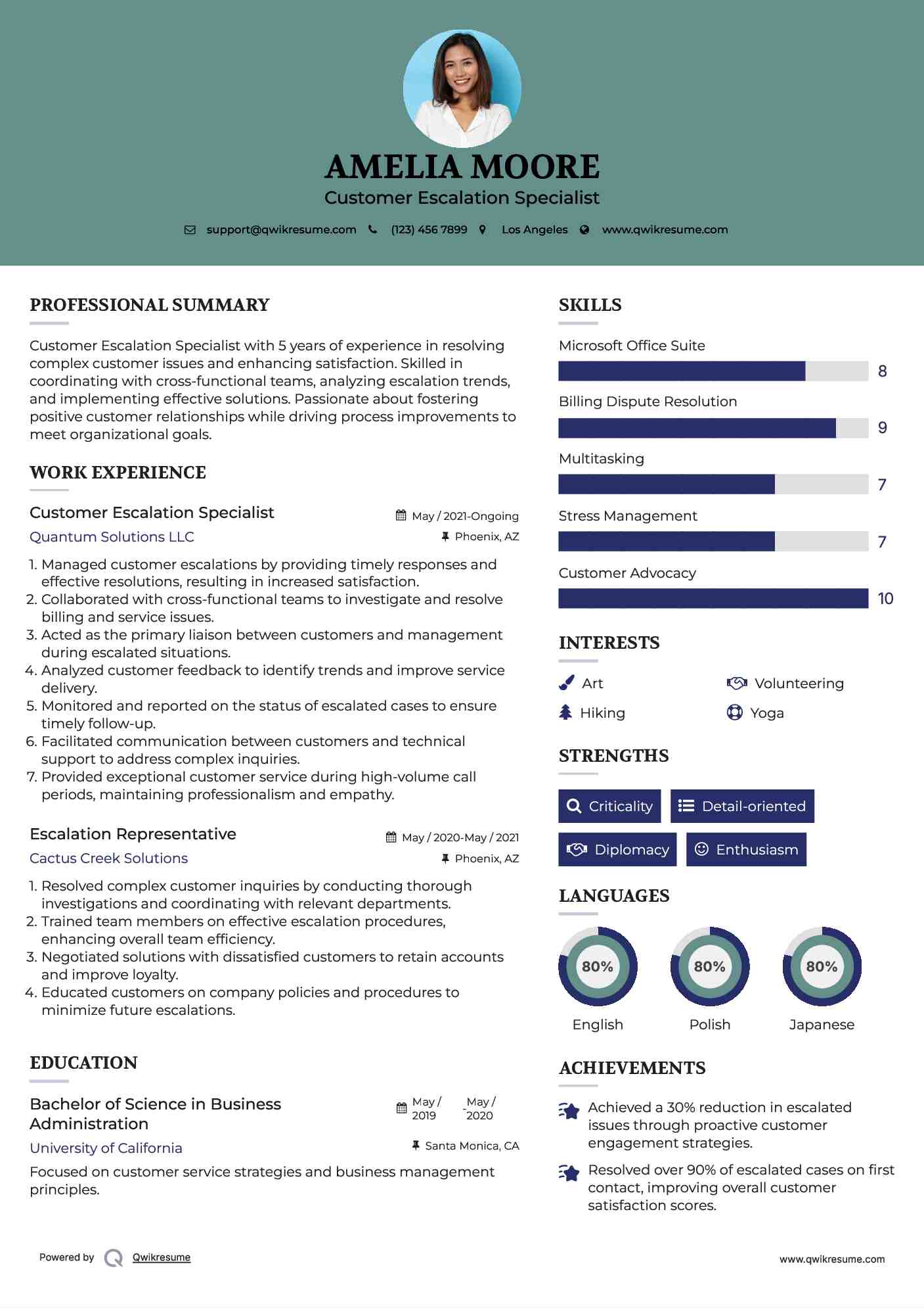 Customer Escalation Specialist Resume Model