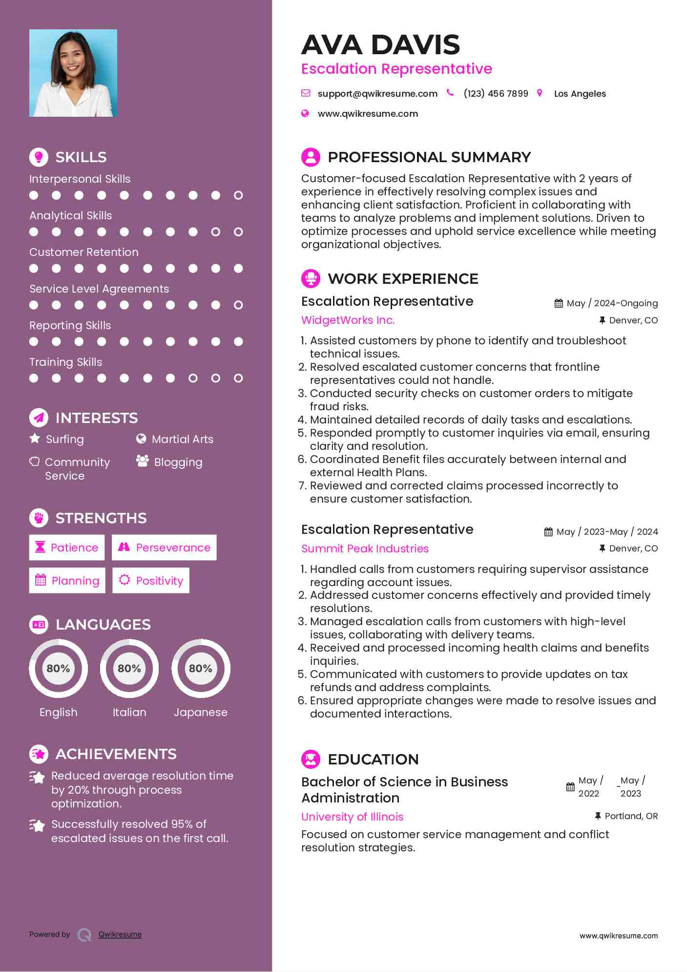 Escalation Representative Resume Model