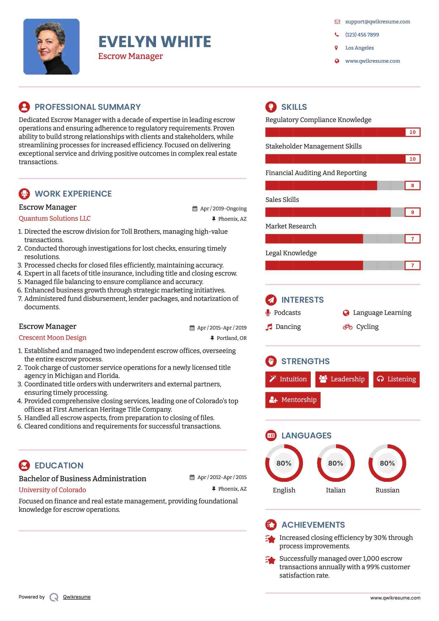 Escrow Manager Resume Format