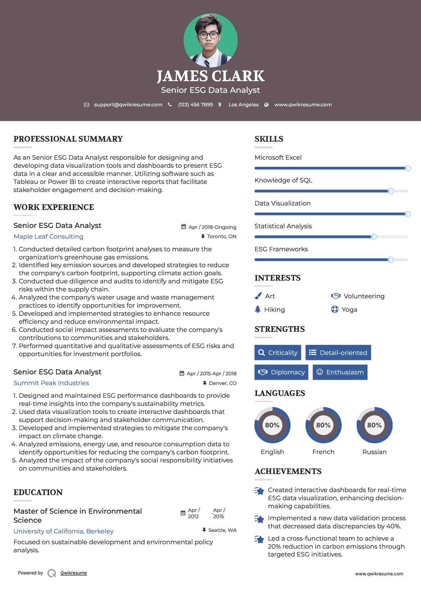 Senior ESG Data Analyst Resume Sample