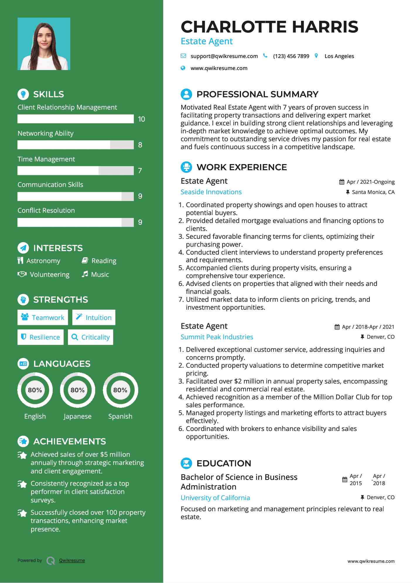 Estate Agent Resume Model