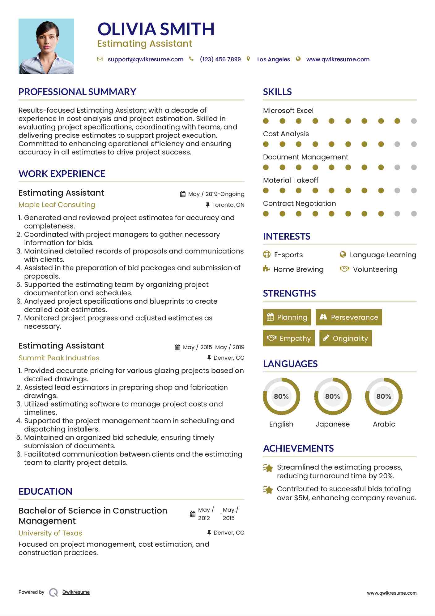 Estimating Assistant Resume Example