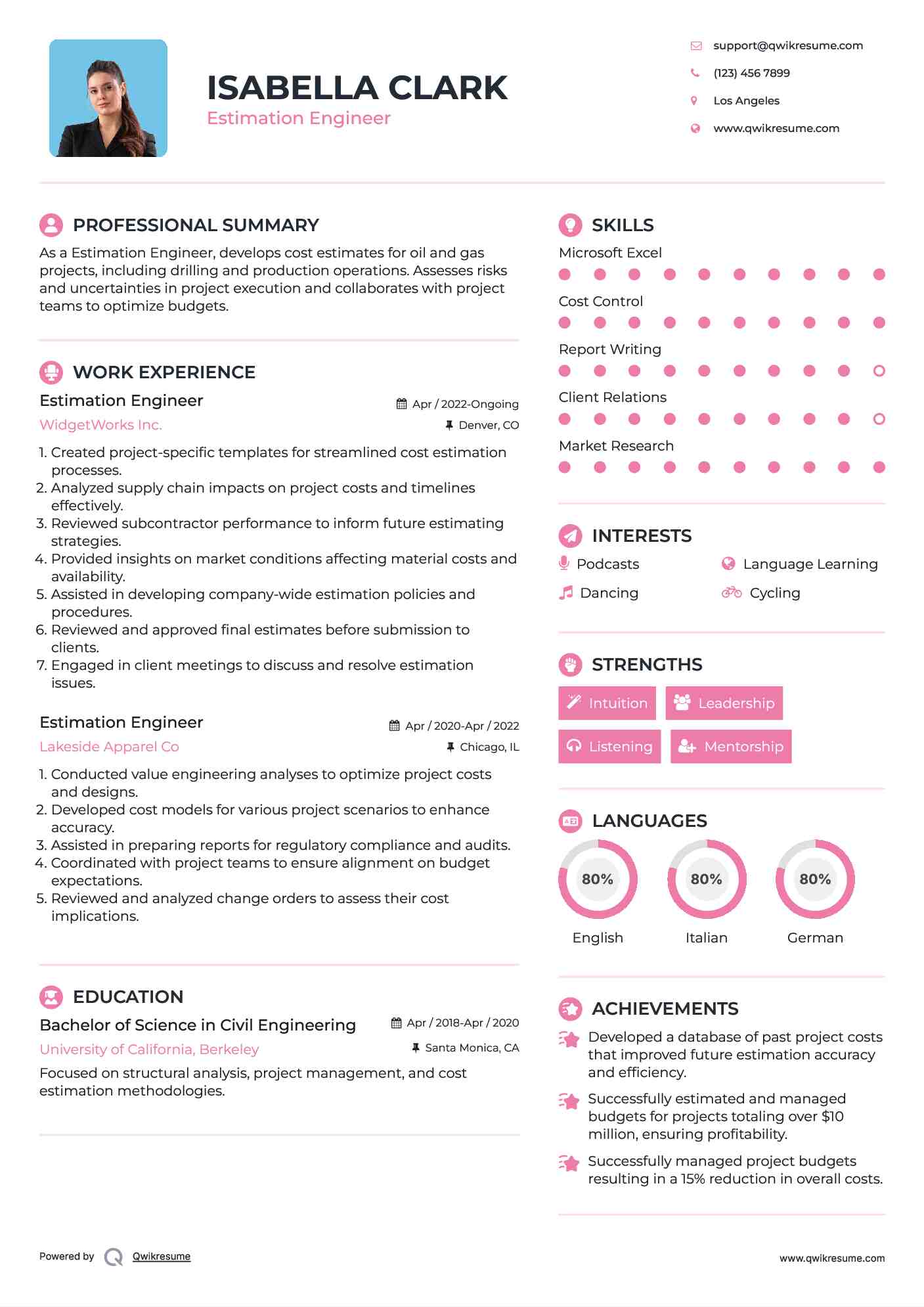 Estimation Engineer Resume Model